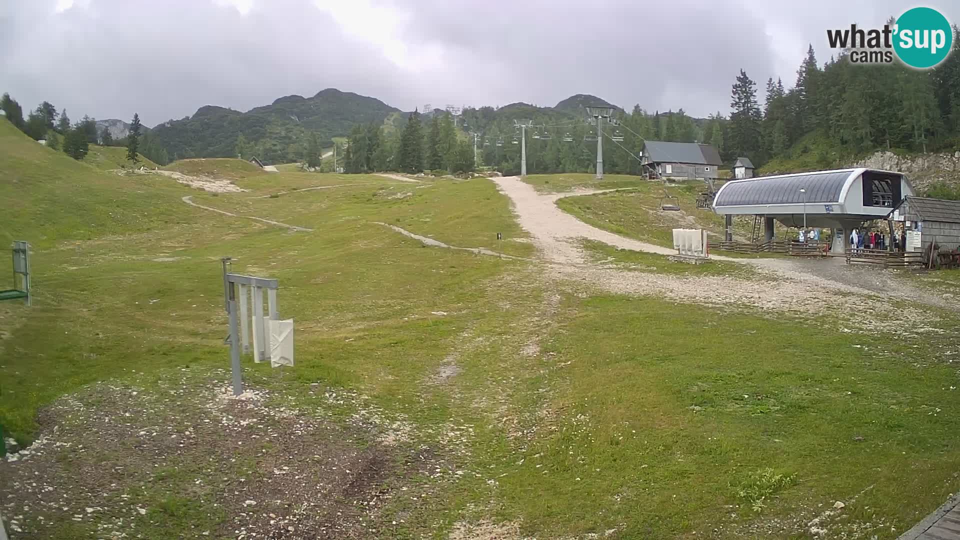 Smučišče Vogel – snežni park