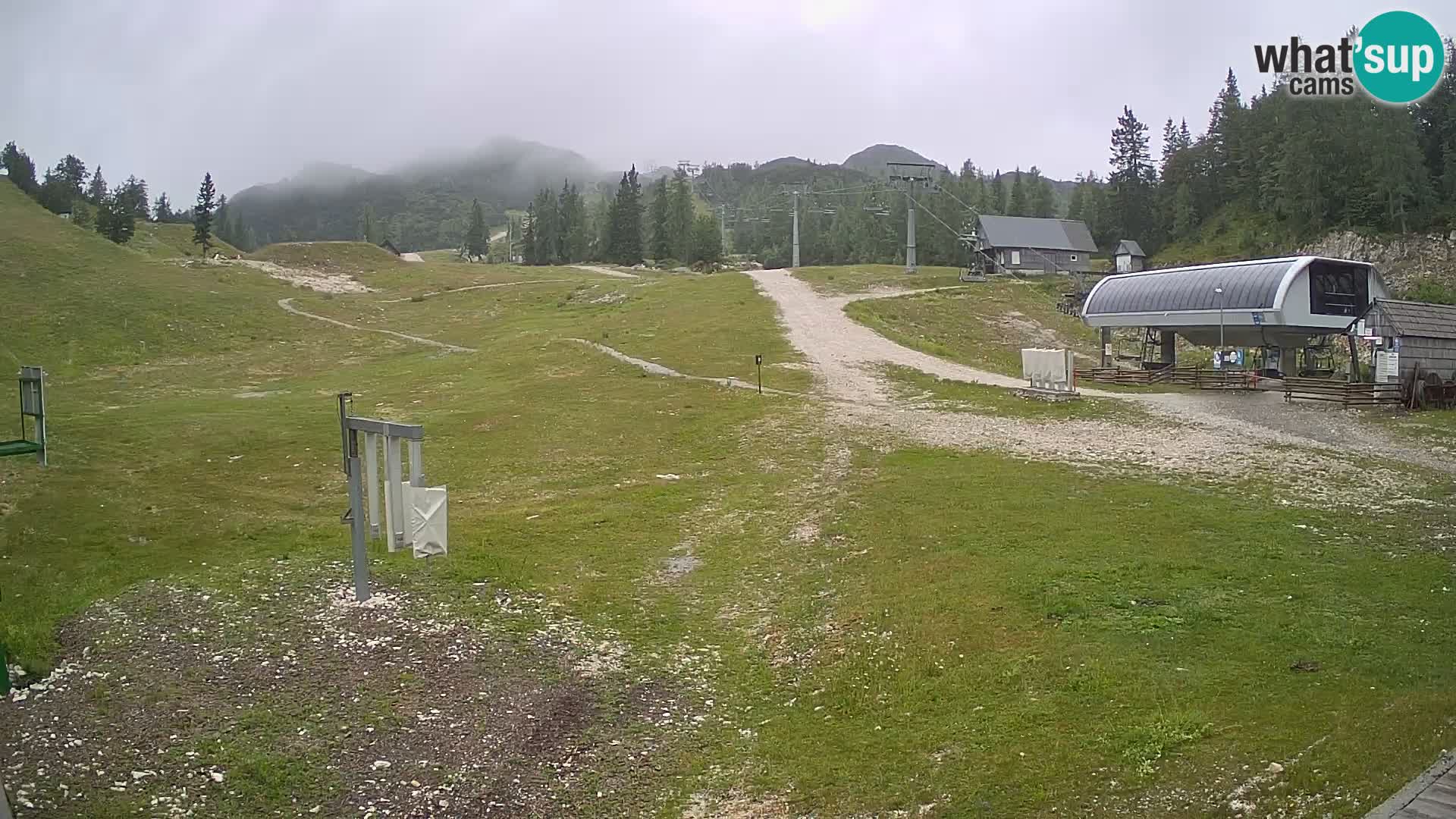 Vogel Ski Resort Live Webcam Snow Park