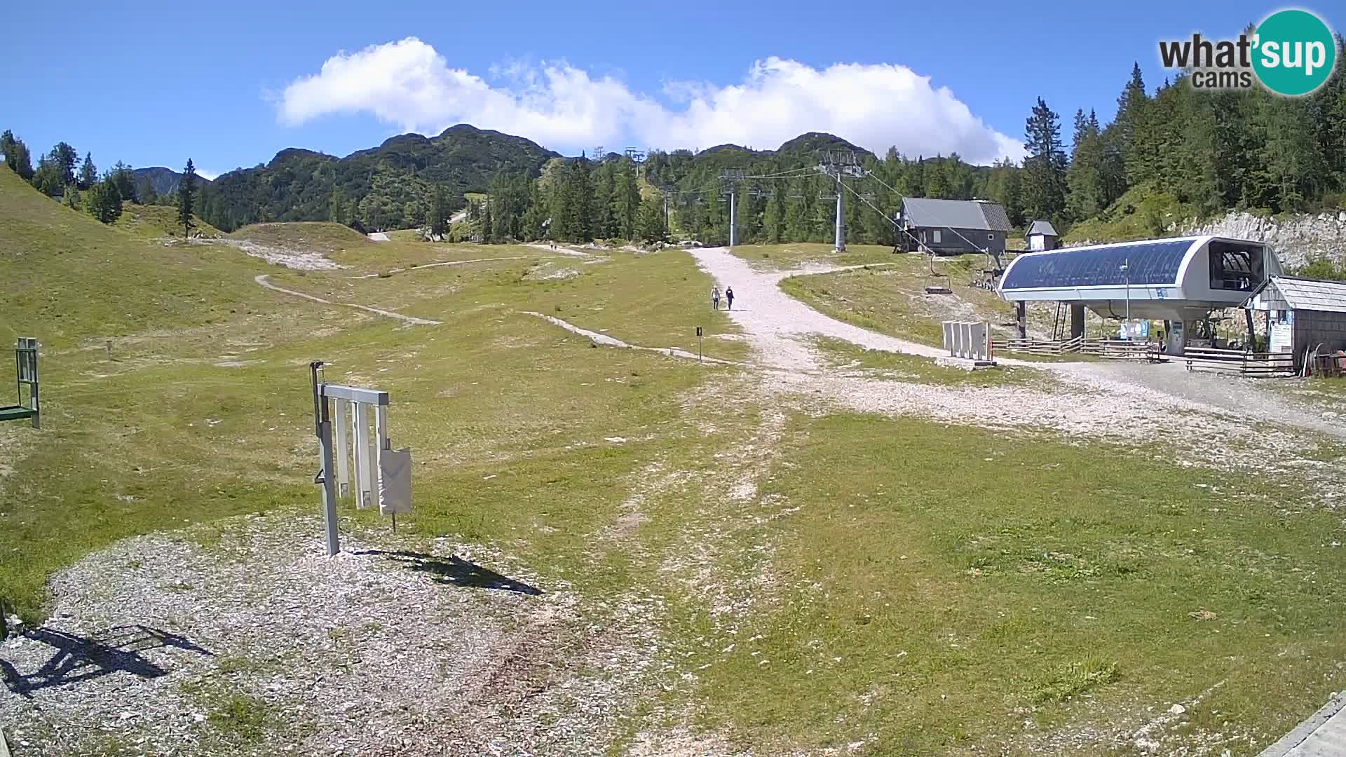 Station ski Vogel – parc à neige