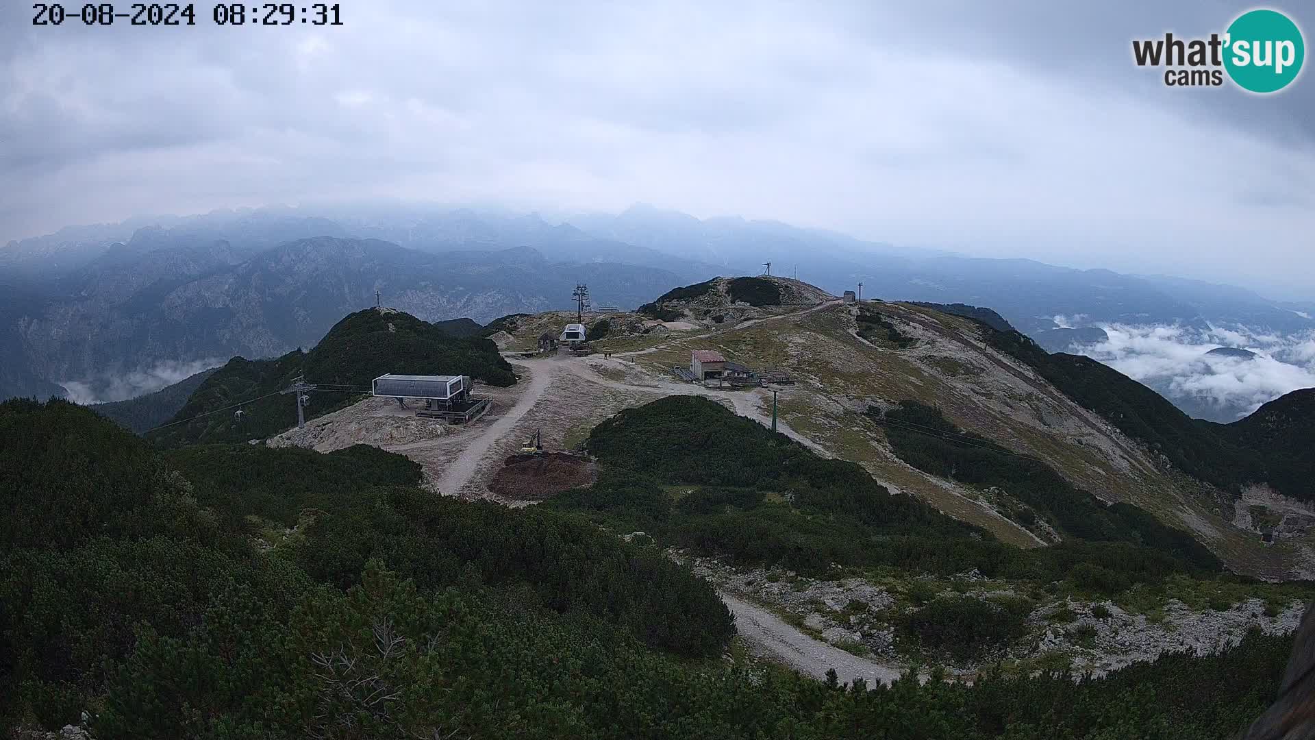 Station ski Vogel live cam Orlova Glava e Triglav