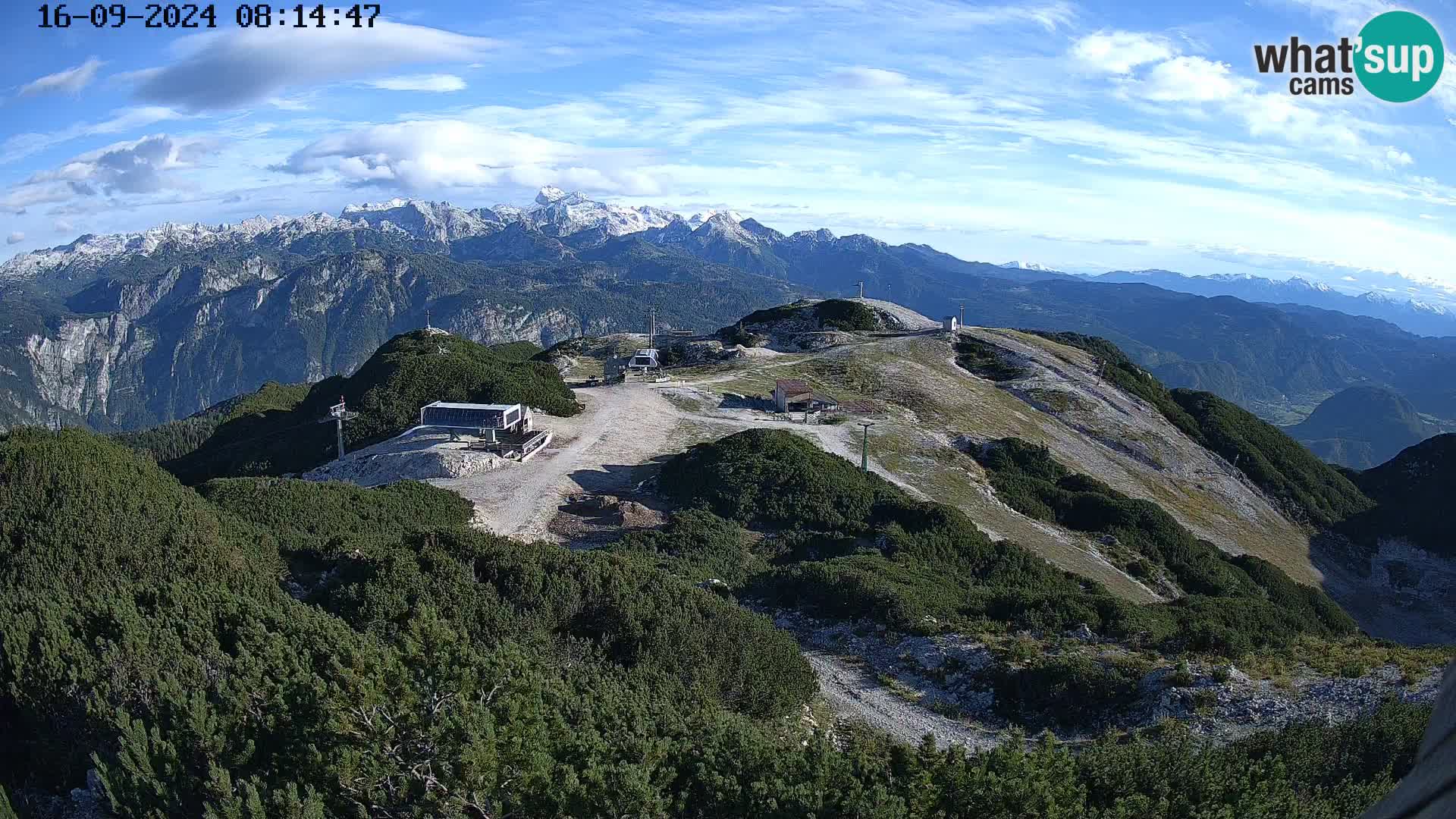 Skijalište Vogel web kamera panorama sa Orlove glave proti Triglavu