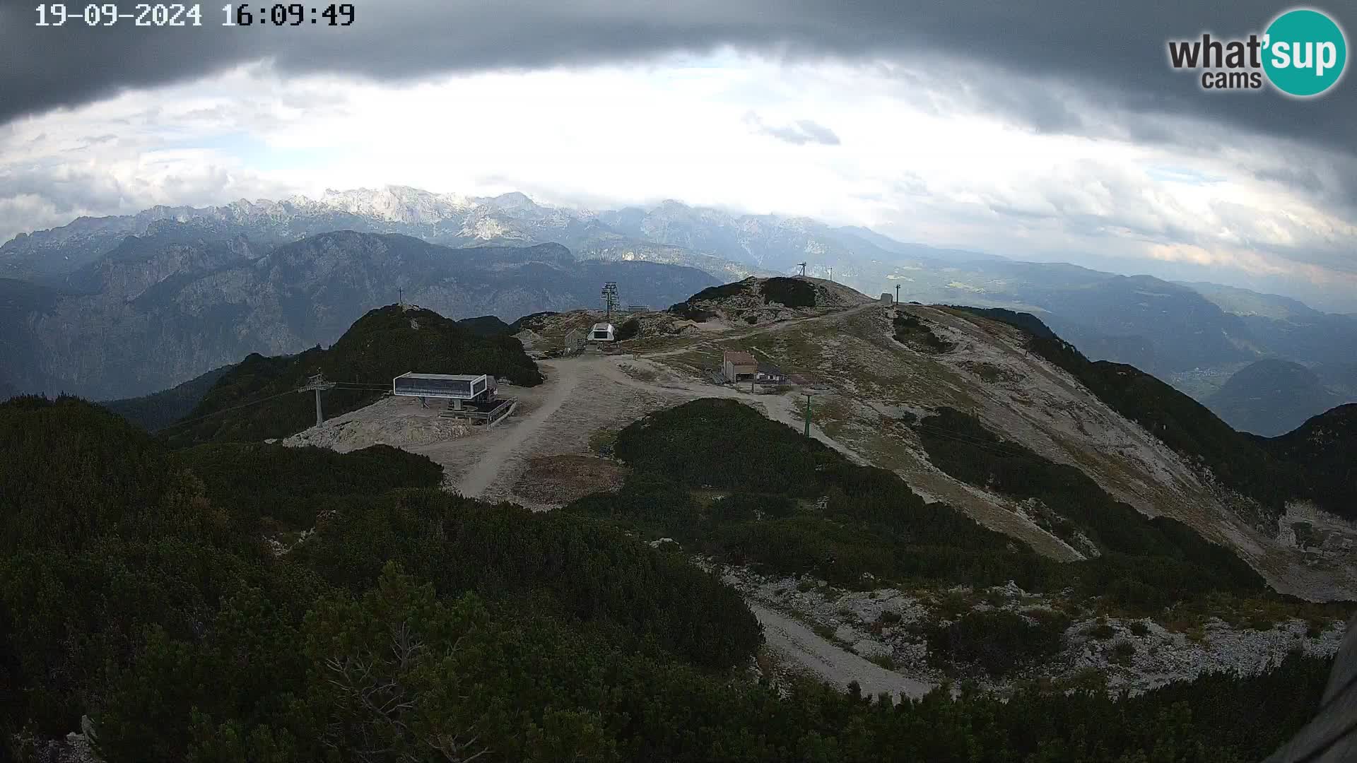 Station ski Vogel live cam Orlova Glava e Triglav