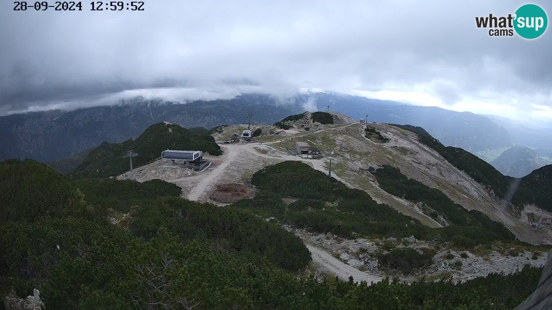 Station ski Vogel live cam Orlova Glava e Triglav