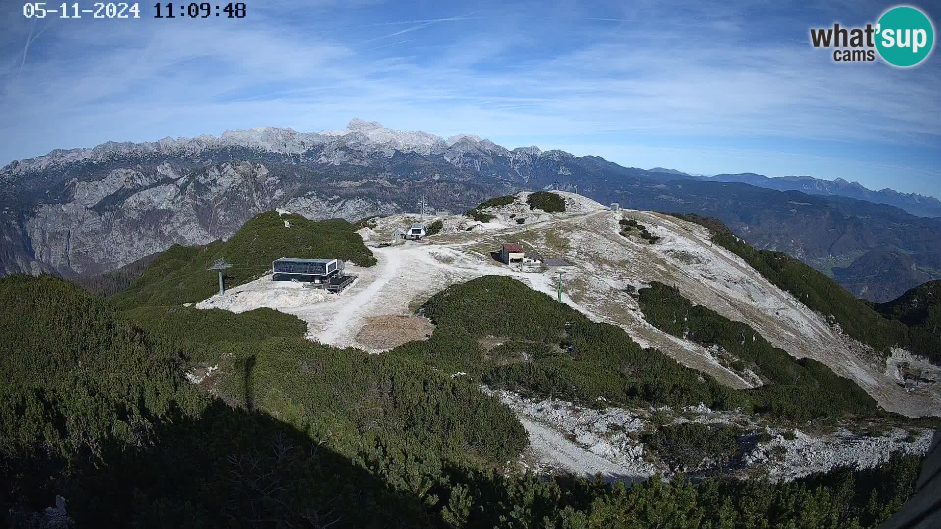 Station ski Vogel live cam Orlova Glava e Triglav