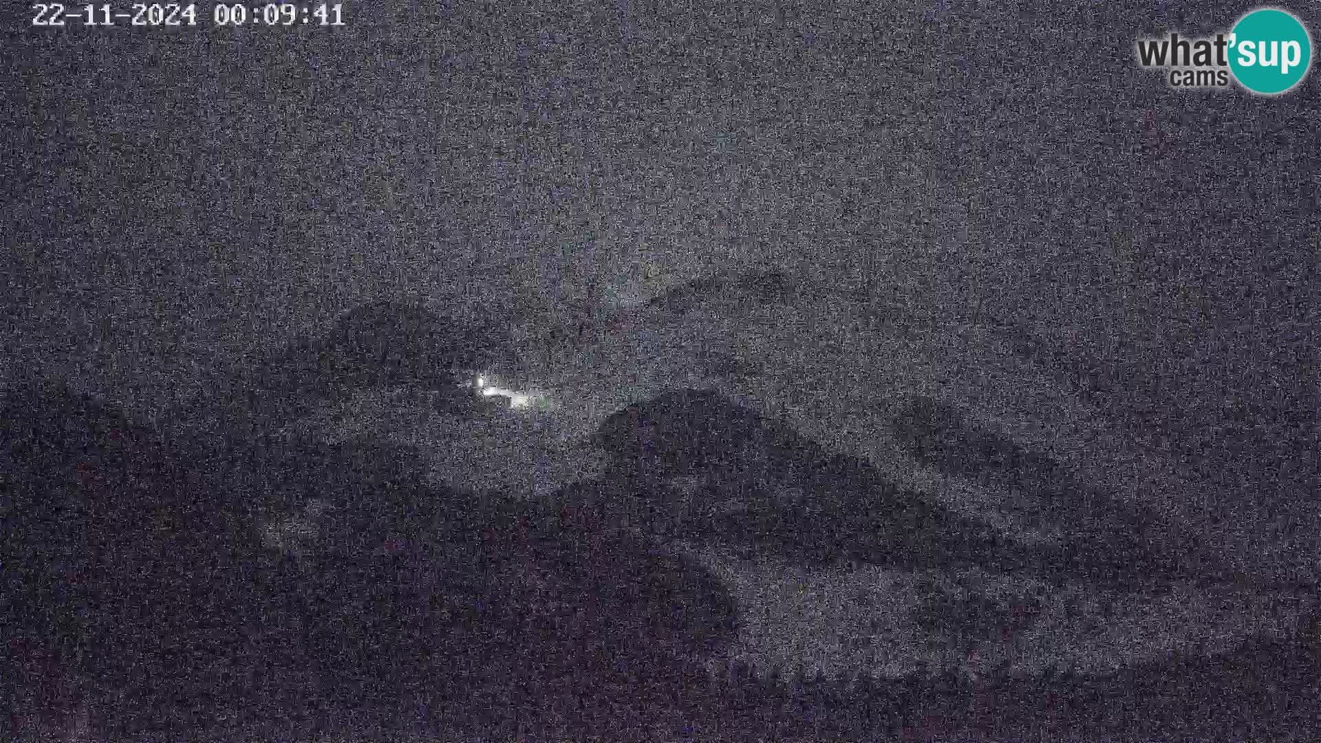 Skigebiet Vogel webcam Orlova Glava und Triglav