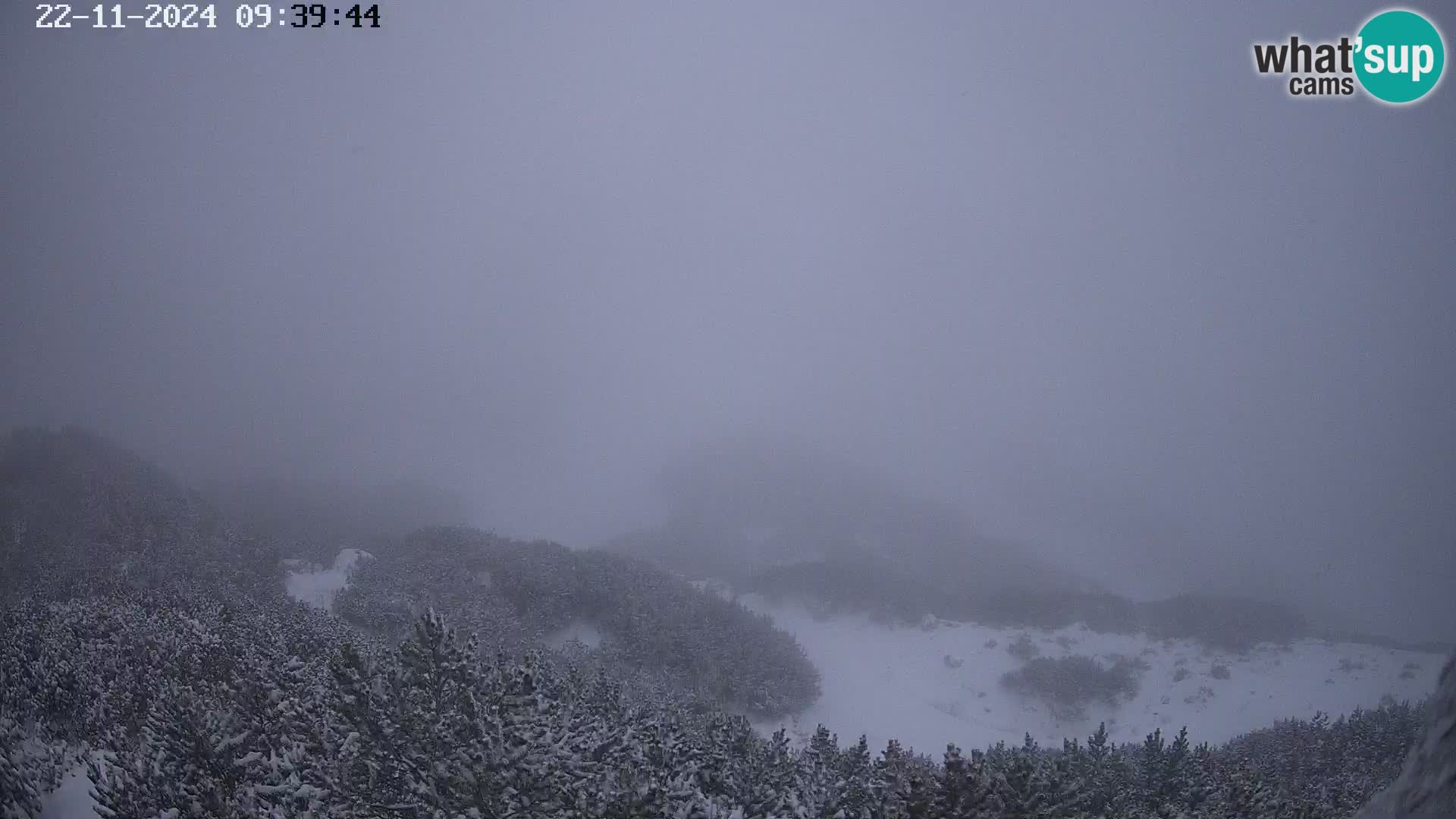 Skijalište Vogel web kamera panorama sa Orlove glave proti Triglavu