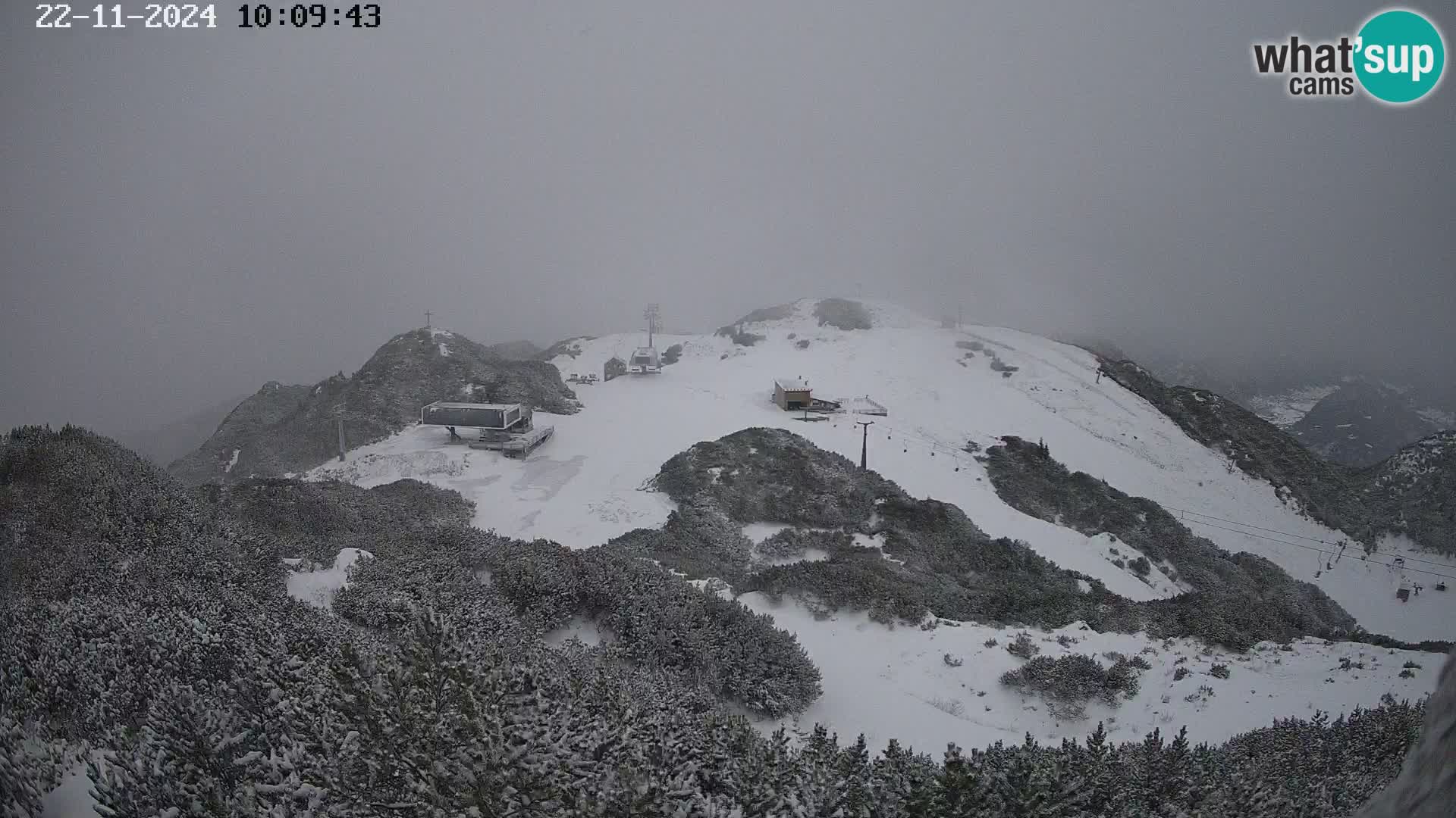 Estacion esqui Vogel – Orlova Glava e Triglav