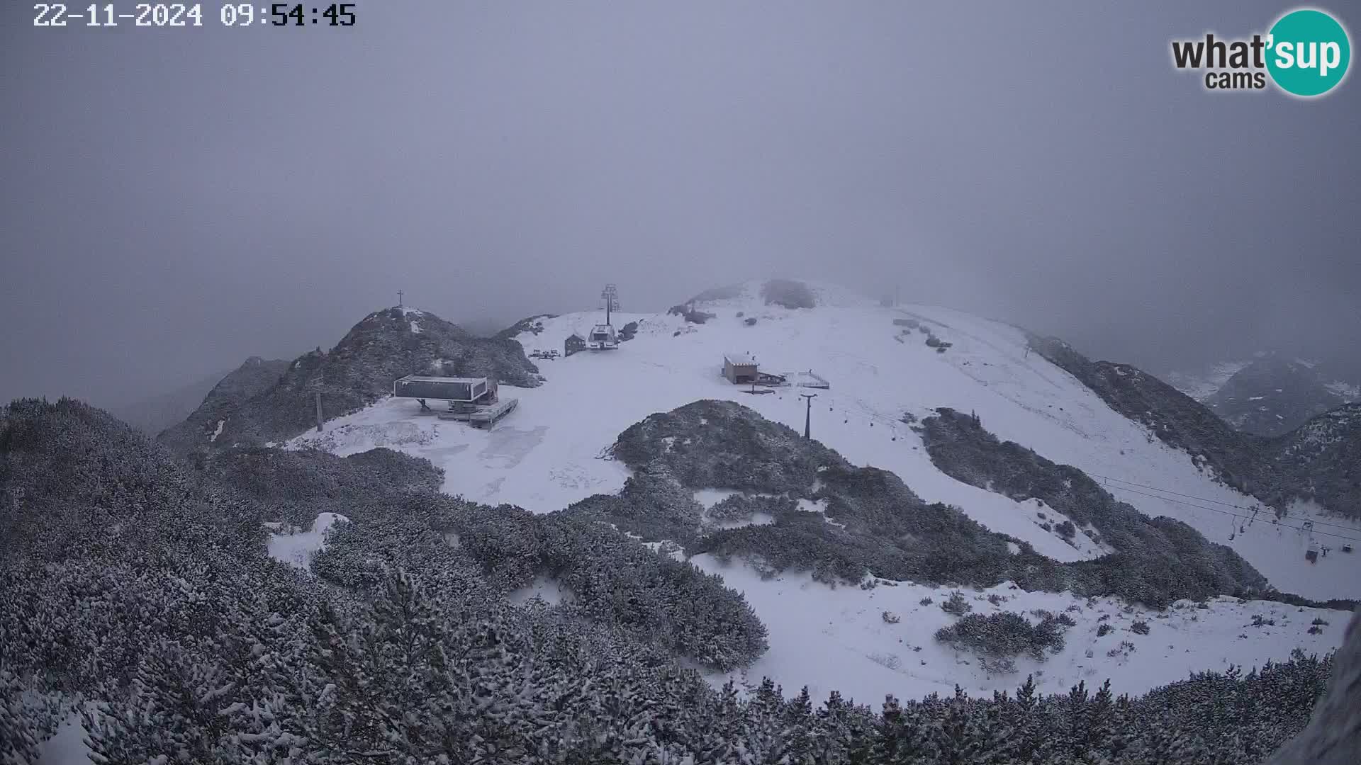 Estacion esqui Vogel – Orlova Glava e Triglav