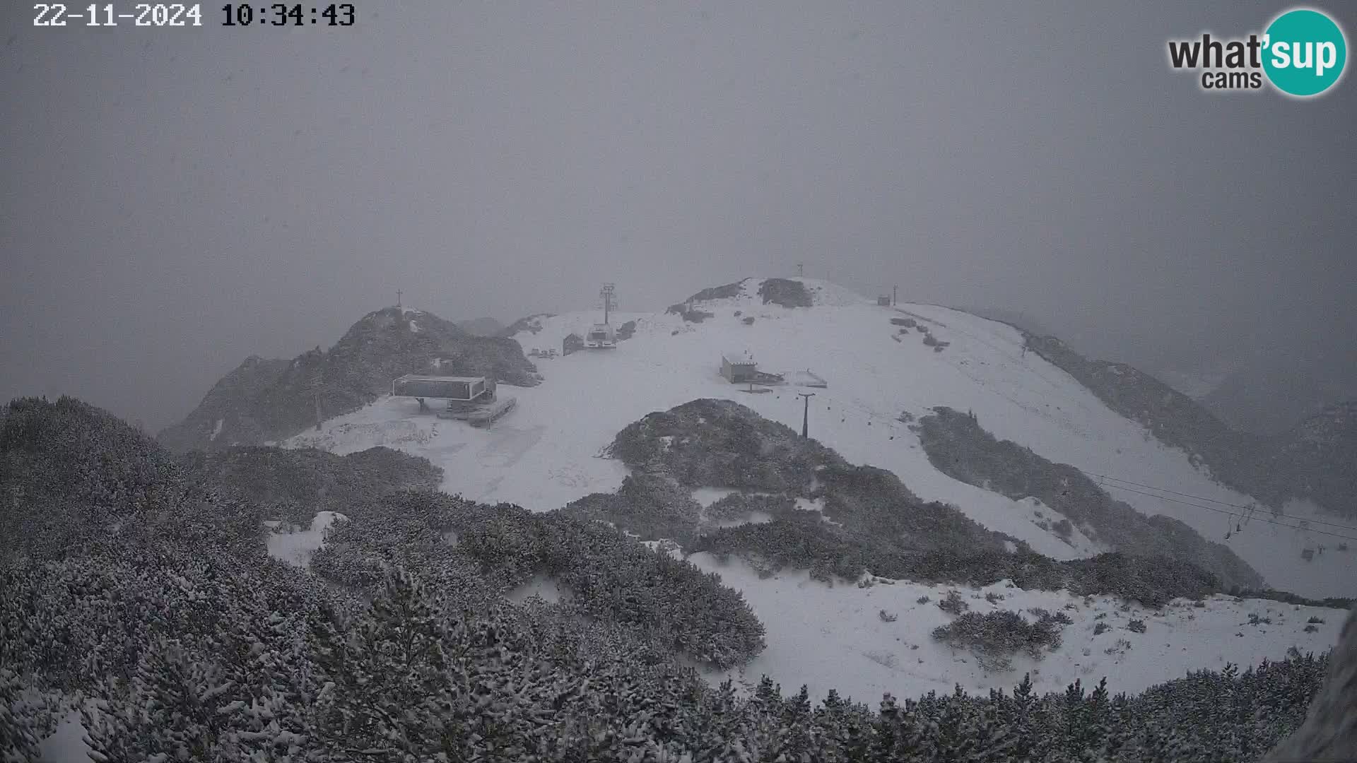 Estacion esqui Vogel – Orlova Glava e Triglav