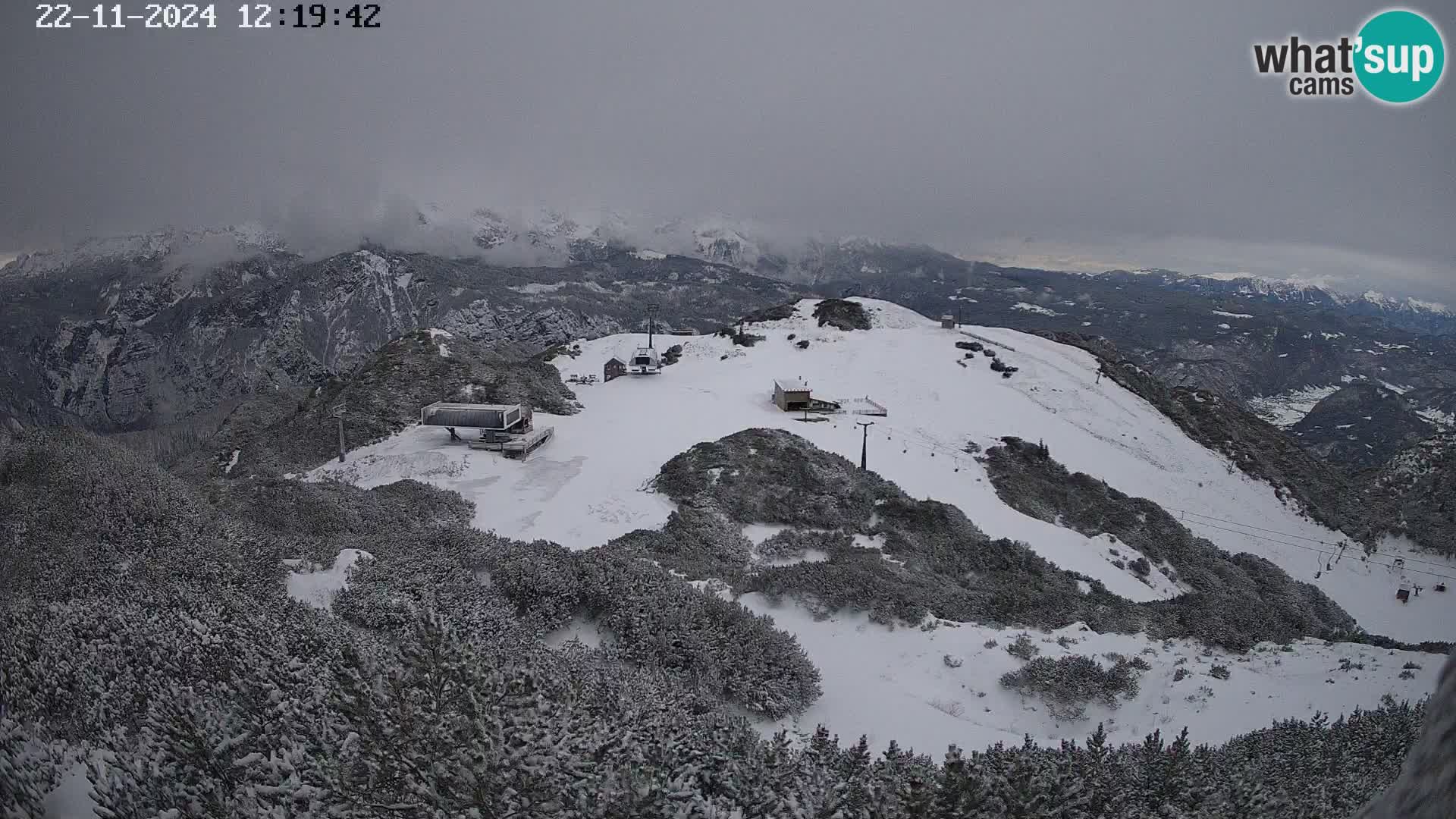 Skigebiet Vogel webcam Orlova Glava und Triglav