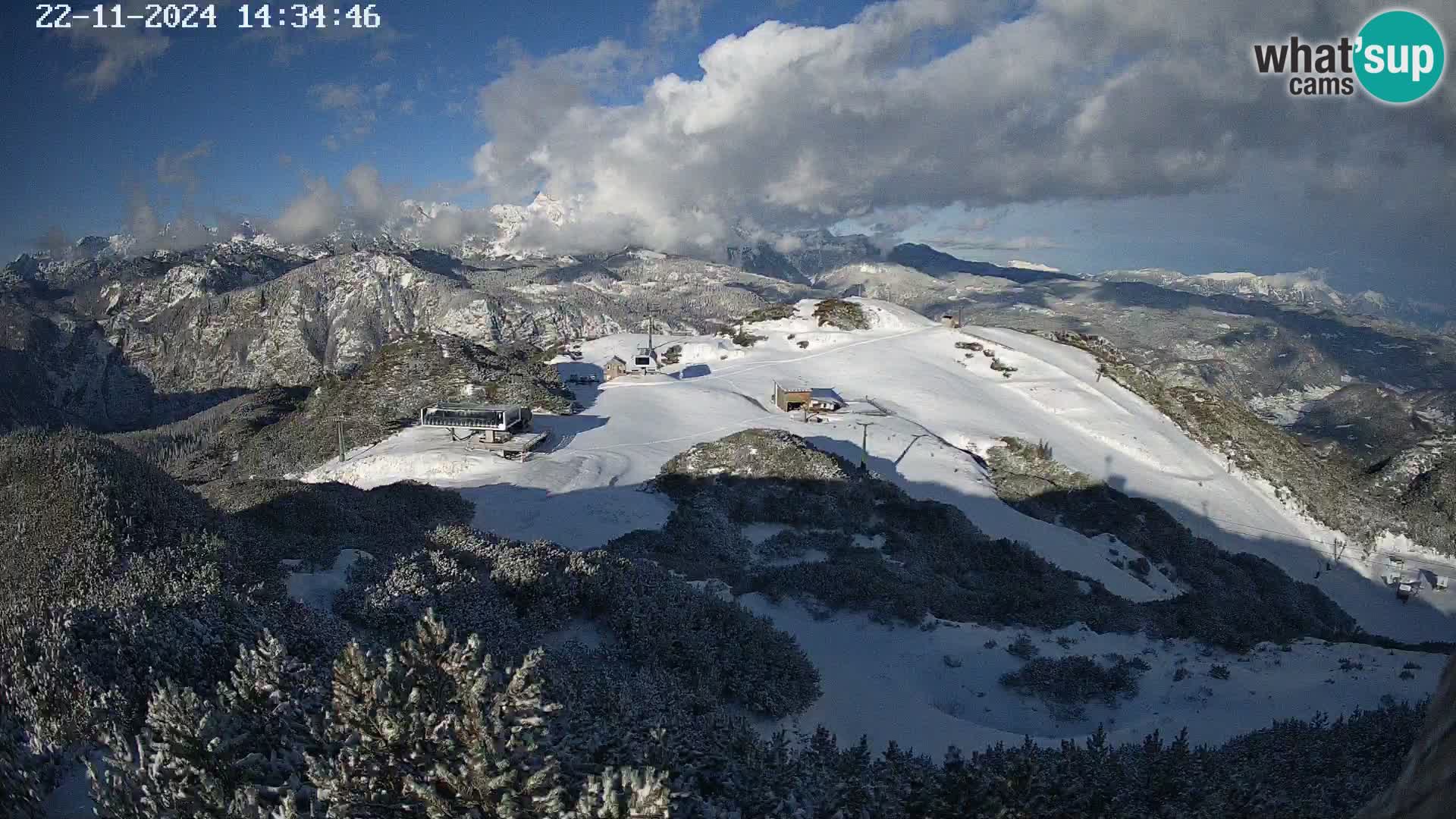 Stazione sciistica Vogel webcam Panorama dalla Orlova glave verso il Triglav