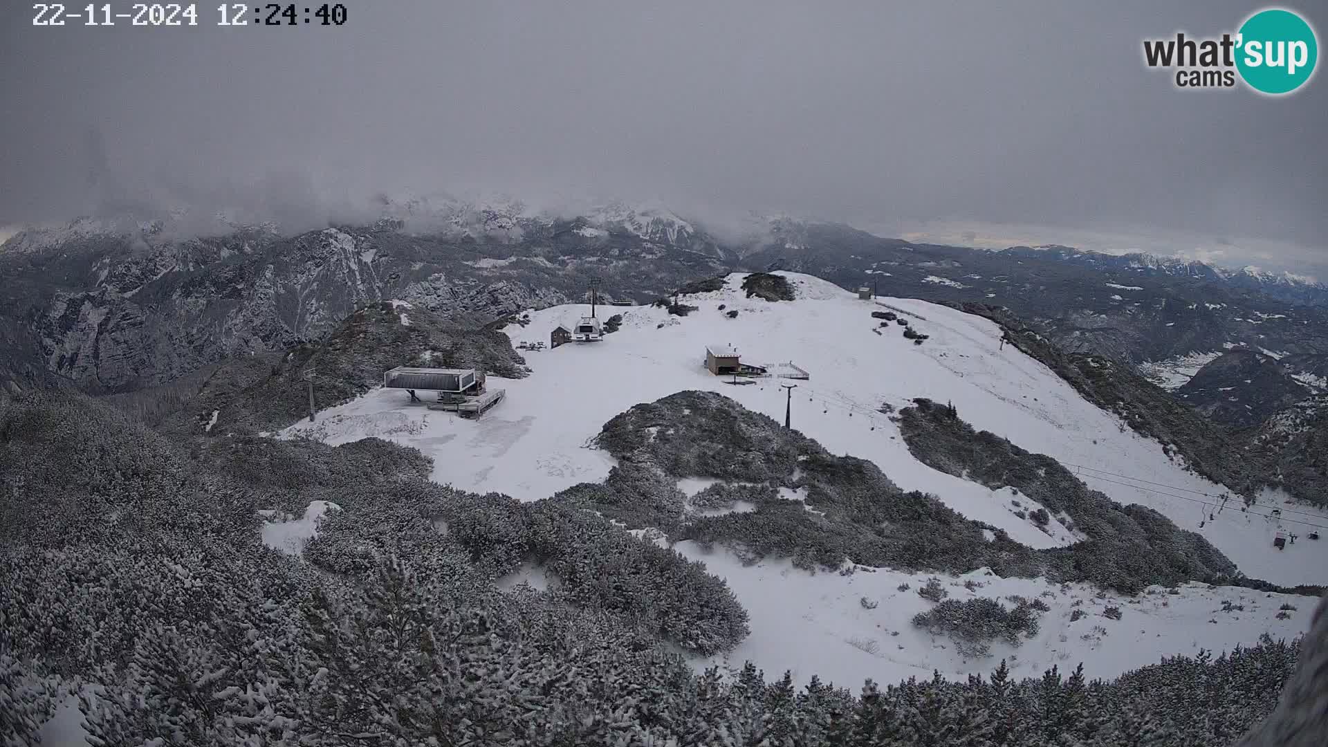 Stazione sciistica Vogel webcam Panorama dalla Orlova glave verso il Triglav