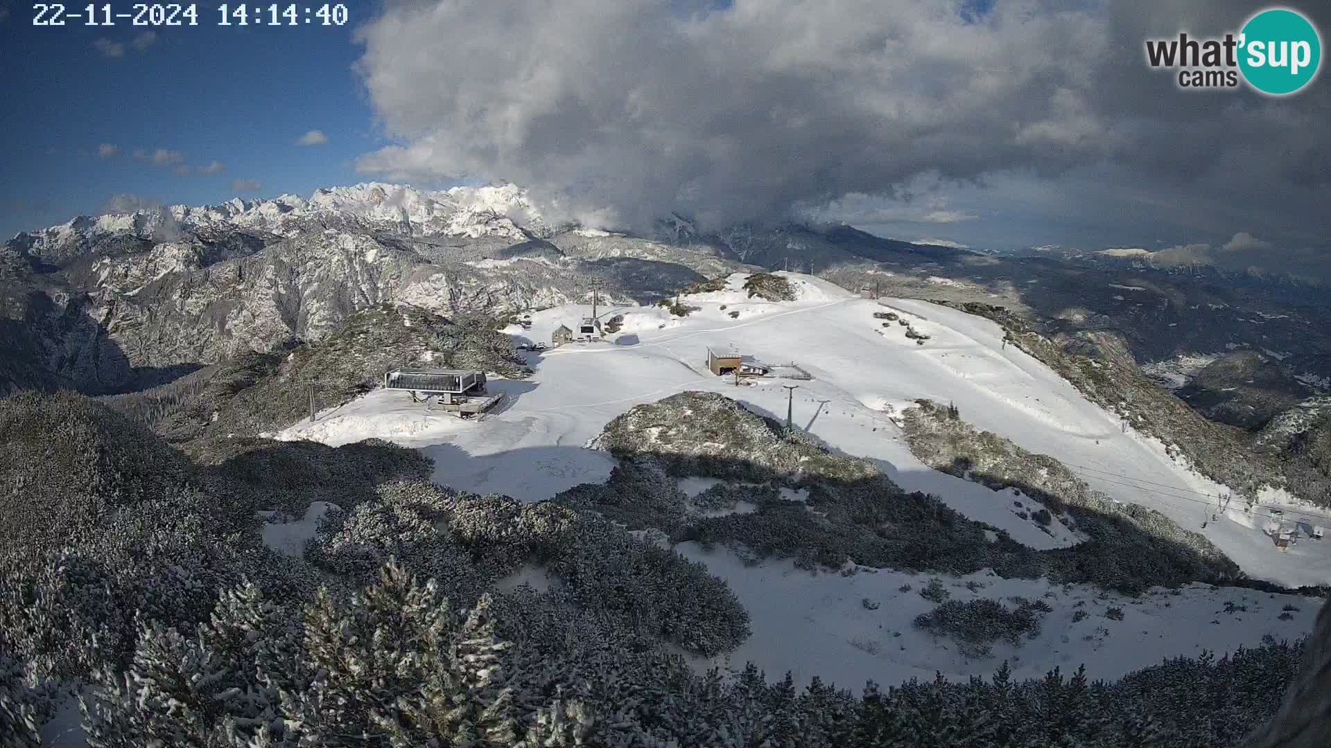 Stazione sciistica Vogel webcam Panorama dalla Orlova glave verso il Triglav