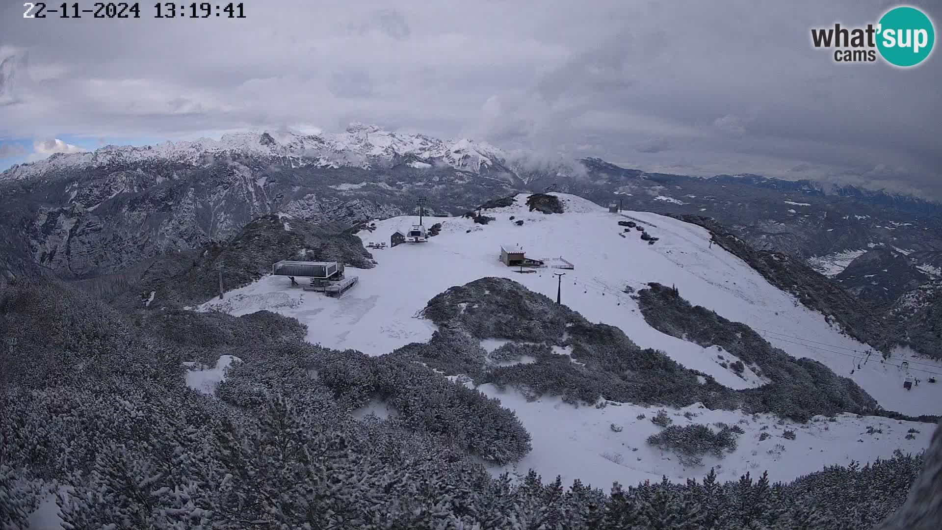 Skijalište Vogel web kamera panorama sa Orlove glave proti Triglavu