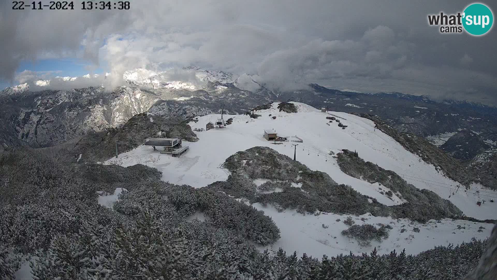 Stazione sciistica Vogel webcam Panorama dalla Orlova glave verso il Triglav