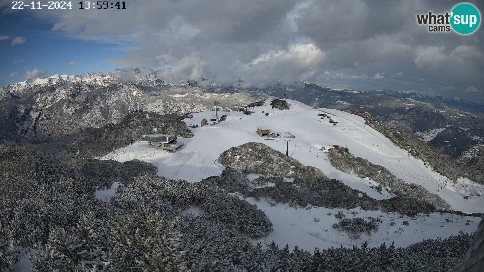 Estacion esqui Vogel – Orlova Glava e Triglav