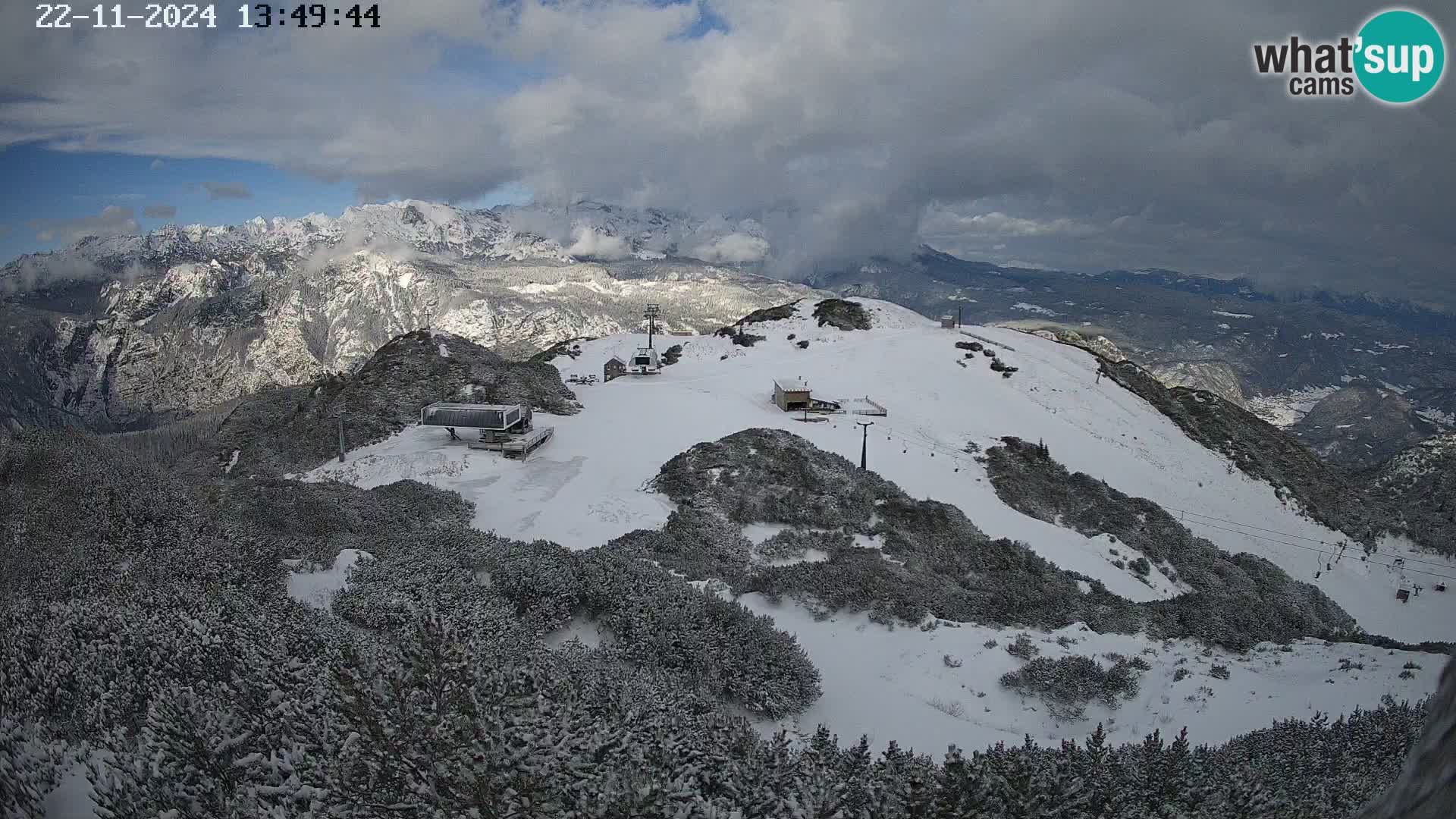 Skijalište Vogel web kamera panorama sa Orlove glave proti Triglavu