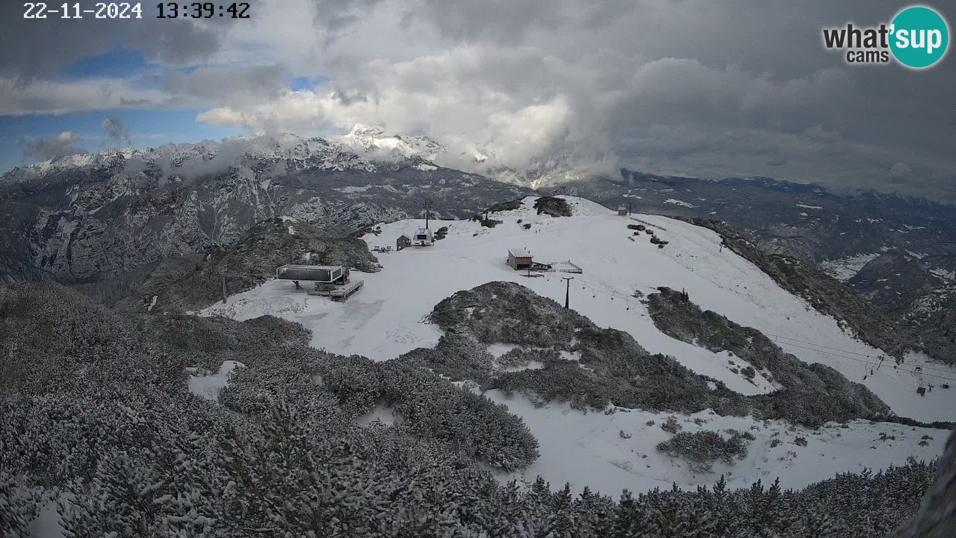 Stazione sciistica Vogel webcam Panorama dalla Orlova glave verso il Triglav