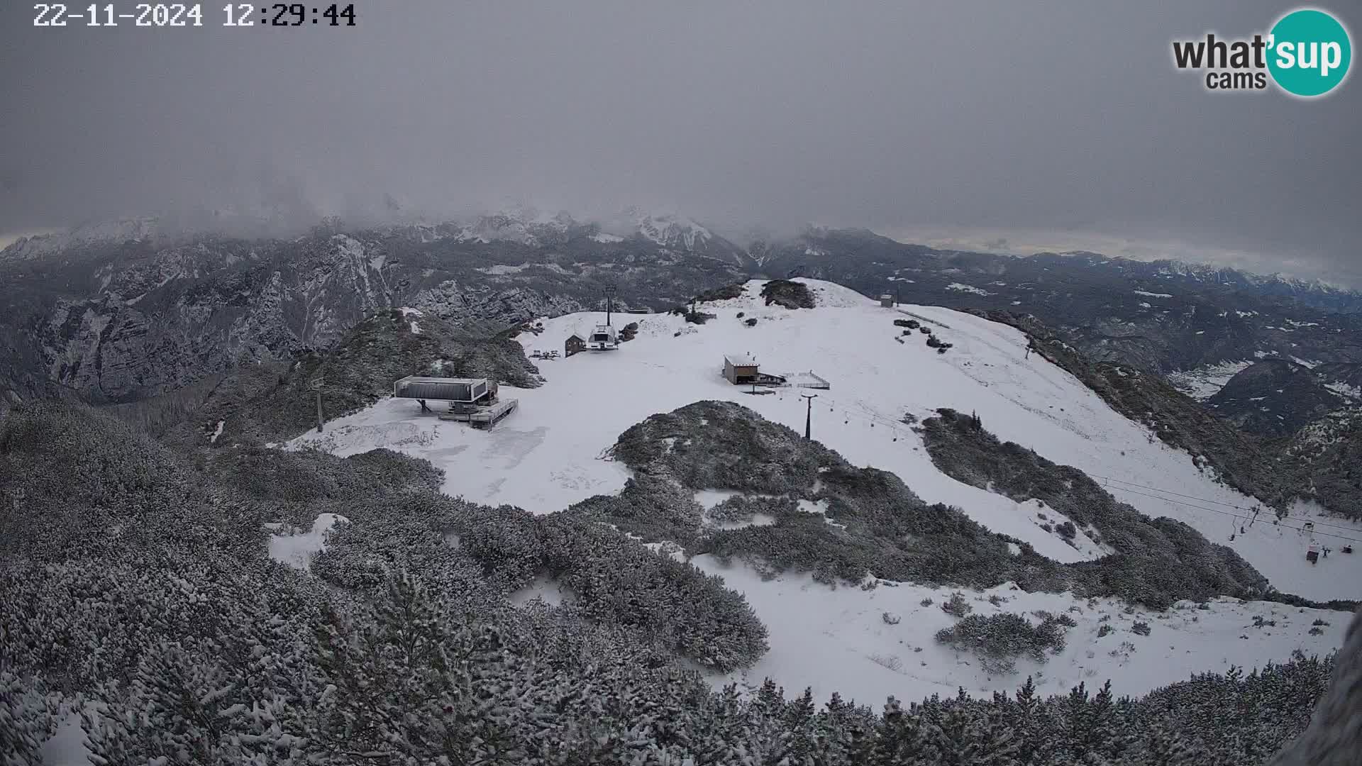 Estacion esqui Vogel – Orlova Glava e Triglav