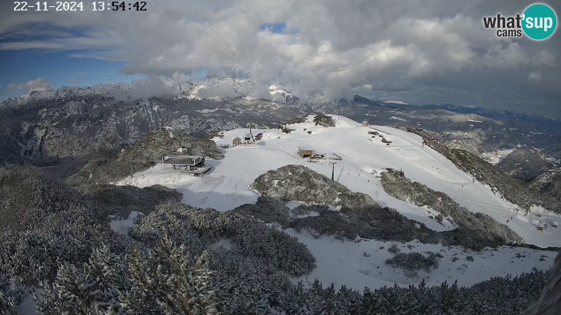 Stazione sciistica Vogel webcam Panorama dalla Orlova glave verso il Triglav