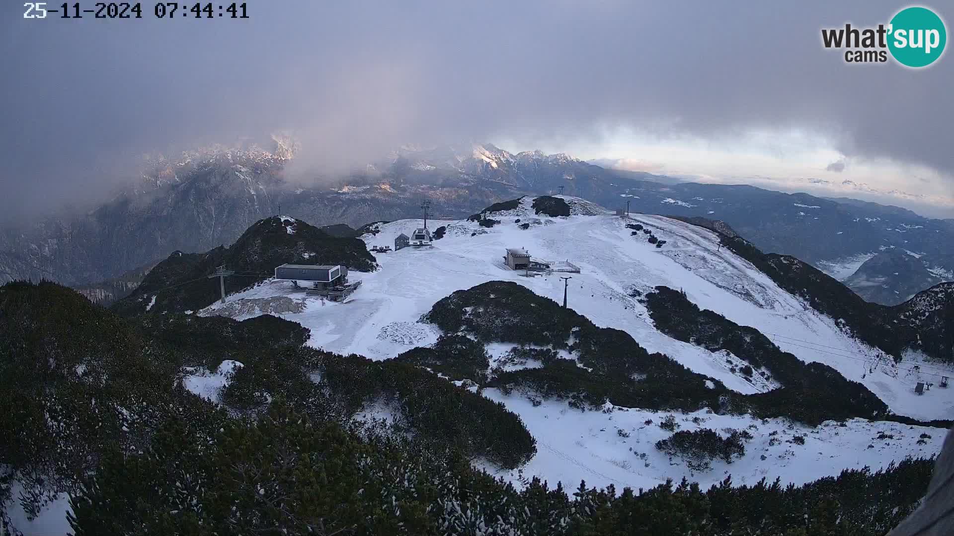 Skigebiet Vogel webcam Orlova Glava und Triglav