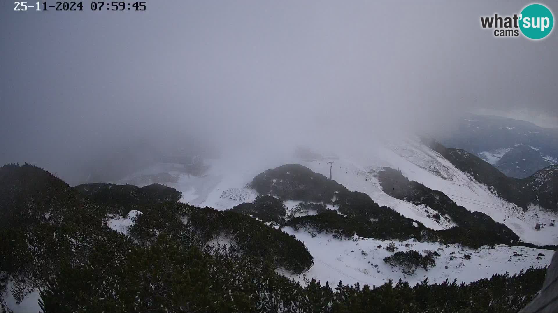 Estacion esqui Vogel – Orlova Glava e Triglav