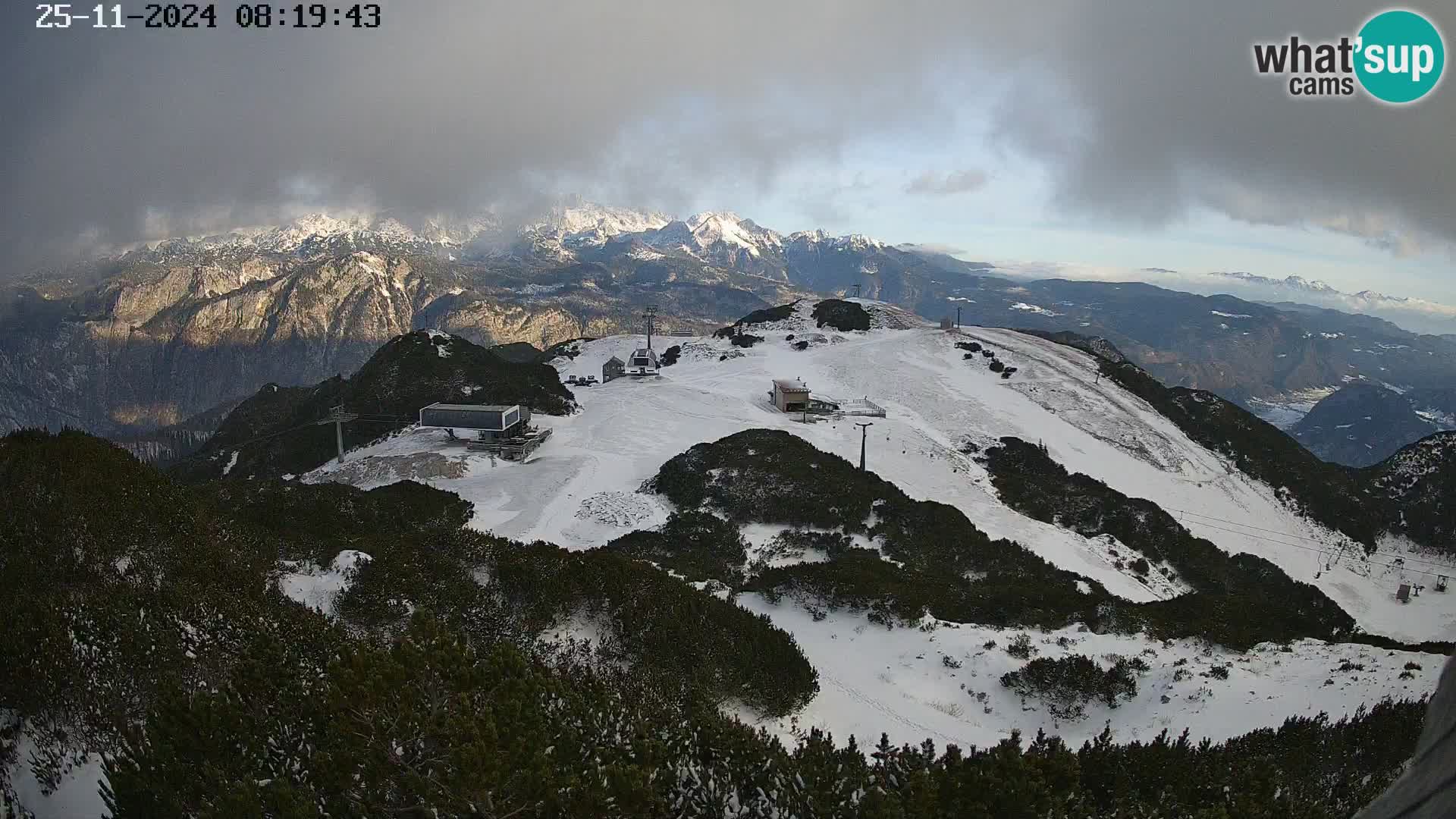 Estacion esqui Vogel – Orlova Glava e Triglav