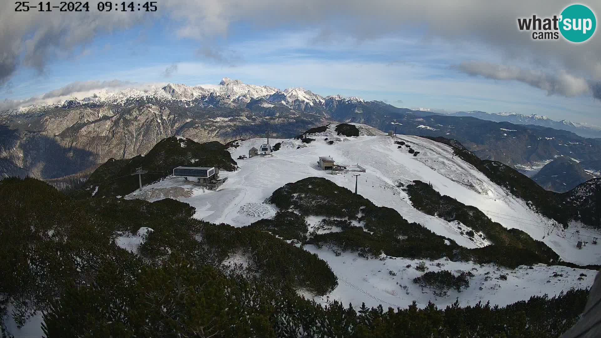 Estacion esqui Vogel – Orlova Glava e Triglav