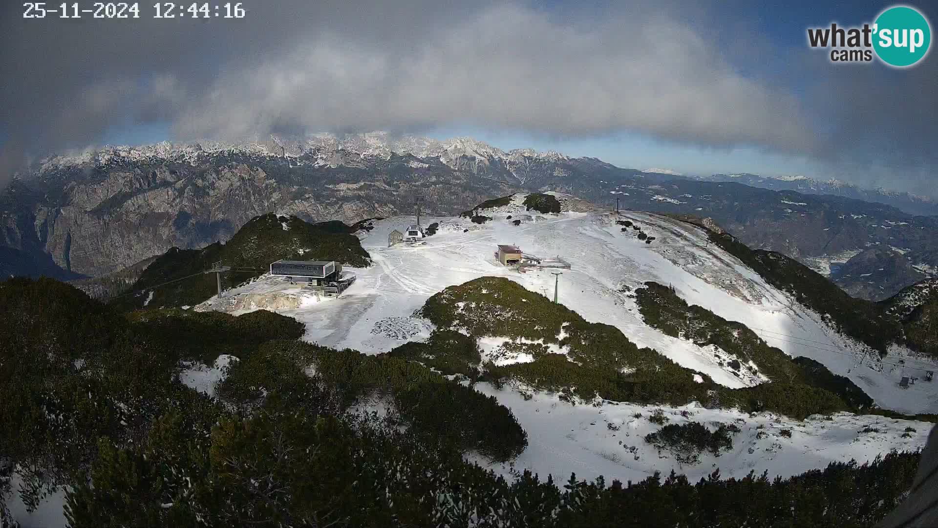 Estacion esqui Vogel – Orlova Glava e Triglav