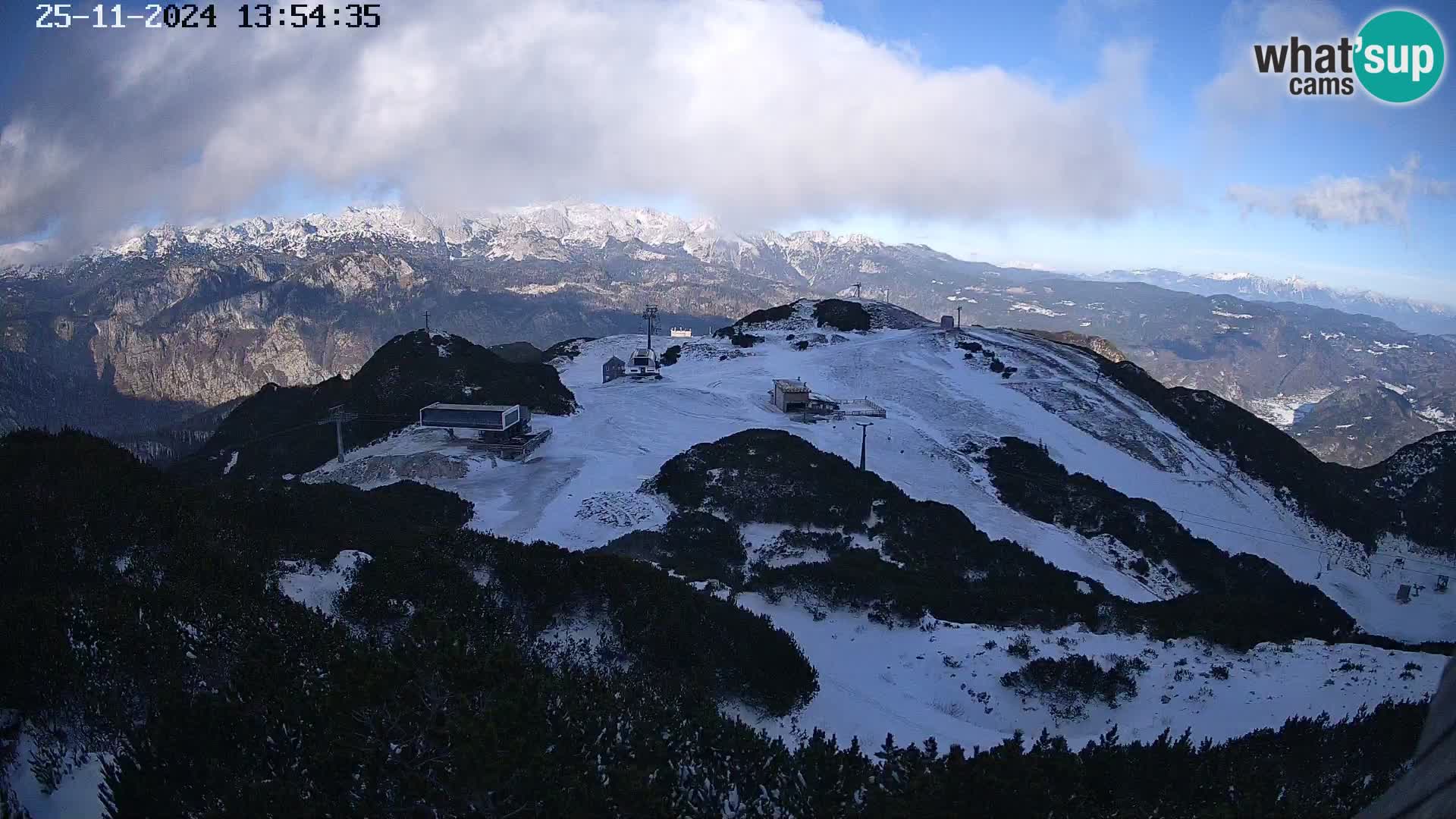 Estacion esqui Vogel – Orlova Glava e Triglav