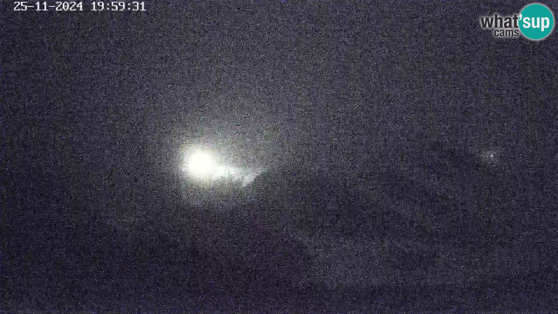 Stazione sciistica Vogel webcam Panorama dalla Orlova glave verso il Triglav