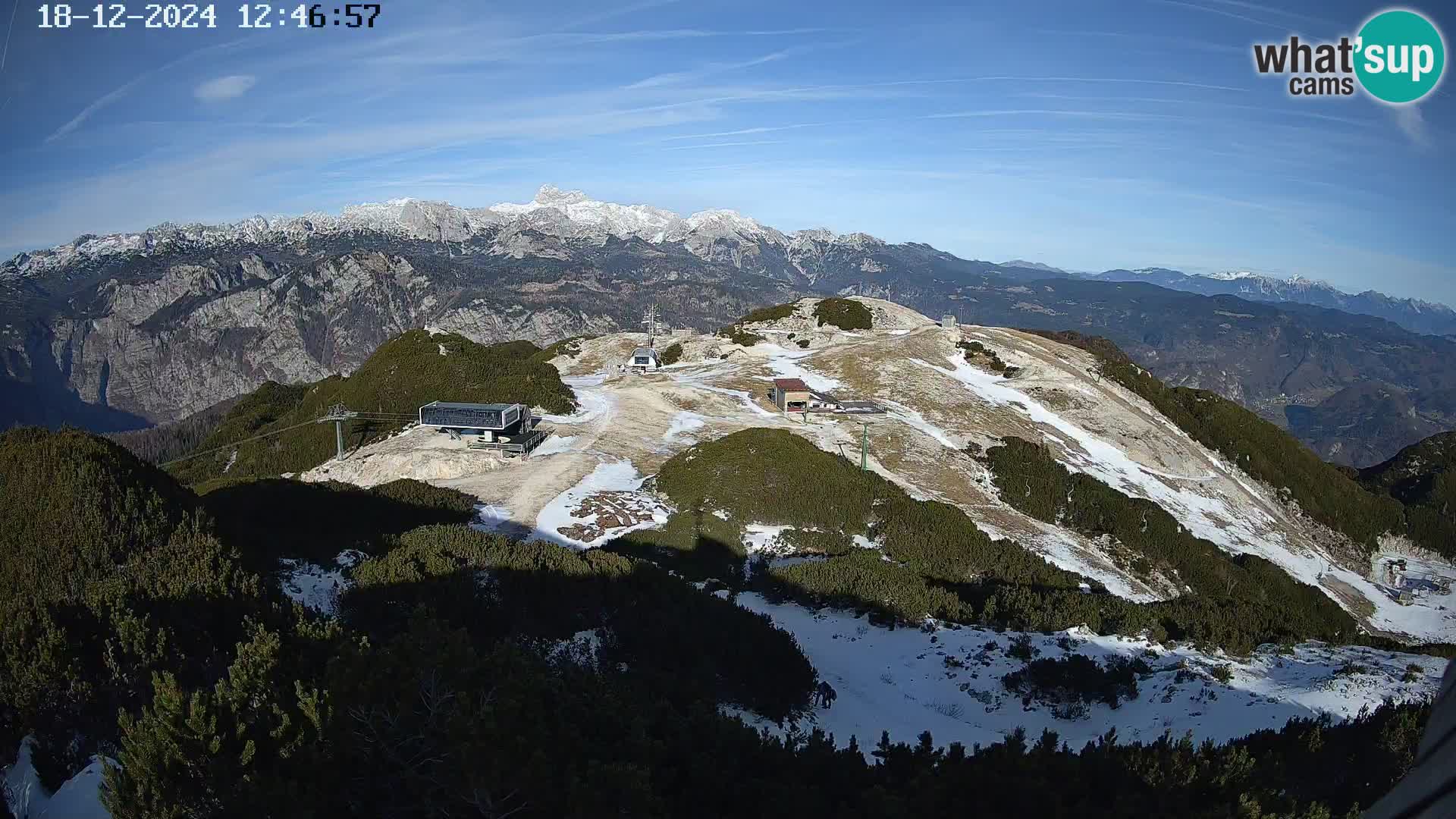 Stazione sciistica Vogel webcam Panorama dalla Orlova glave verso il Triglav