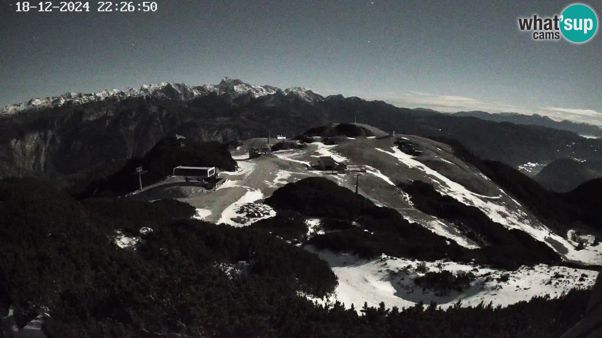 Estacion esqui Vogel – Orlova Glava e Triglav