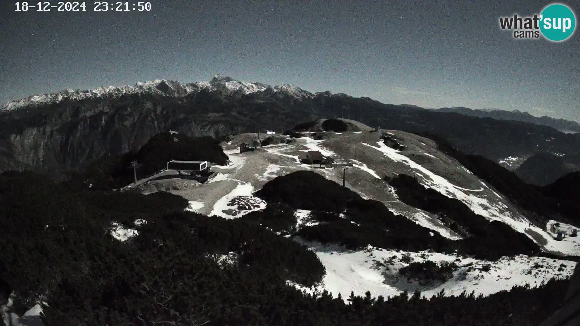 Estacion esqui Vogel – Orlova Glava e Triglav