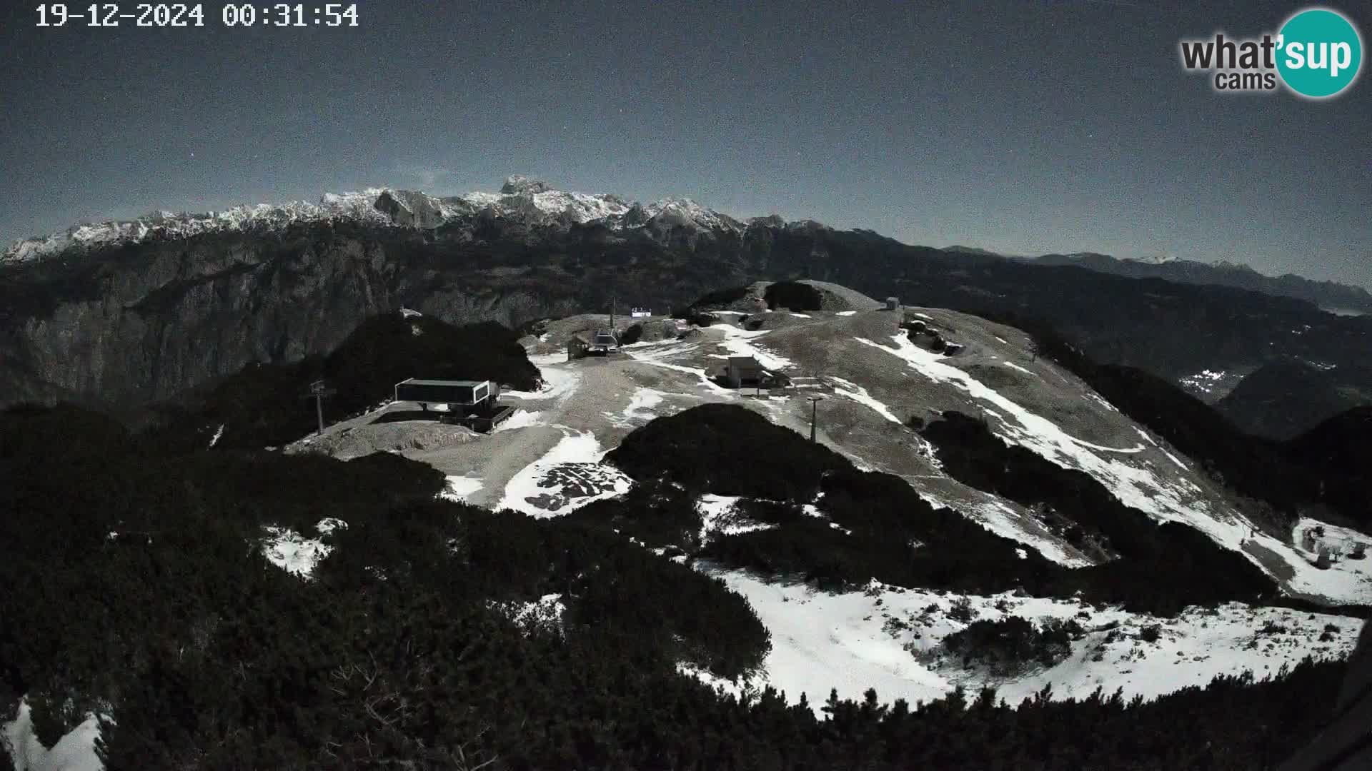 Estacion esqui Vogel – Orlova Glava e Triglav