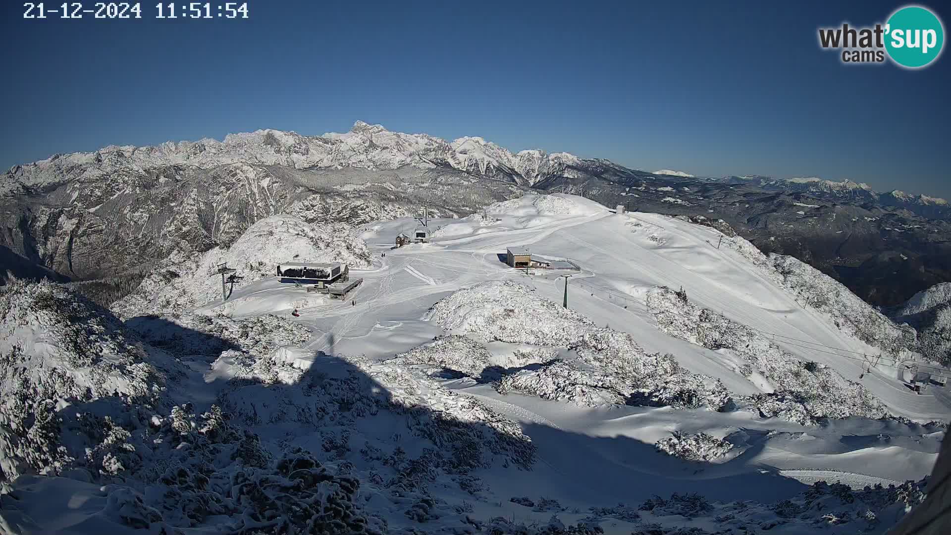 Estacion esqui Vogel – Orlova Glava e Triglav