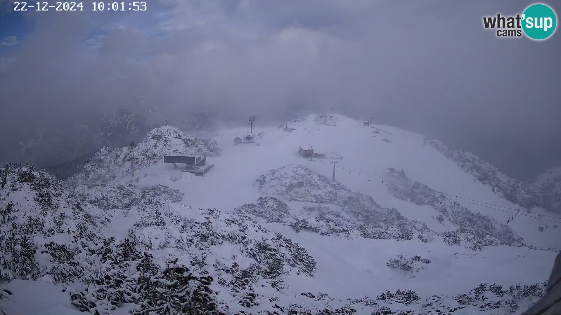 Station ski Vogel live cam Orlova Glava e Triglav