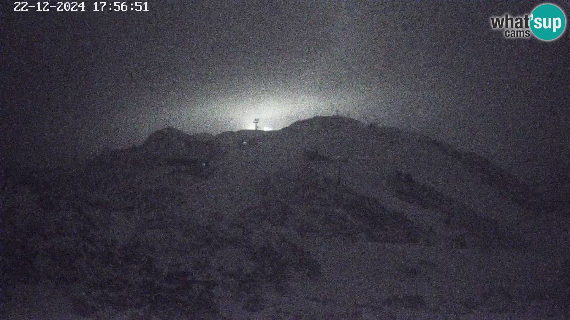 Smučišče Vogel Spletna kamera Pogled z Orlove Glave proti Triglavu