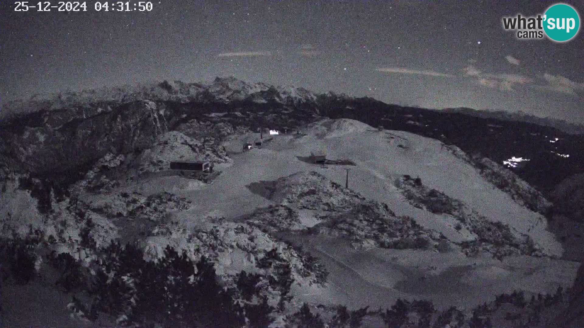 Stazione sciistica Vogel webcam Panorama dalla Orlova glave verso il Triglav