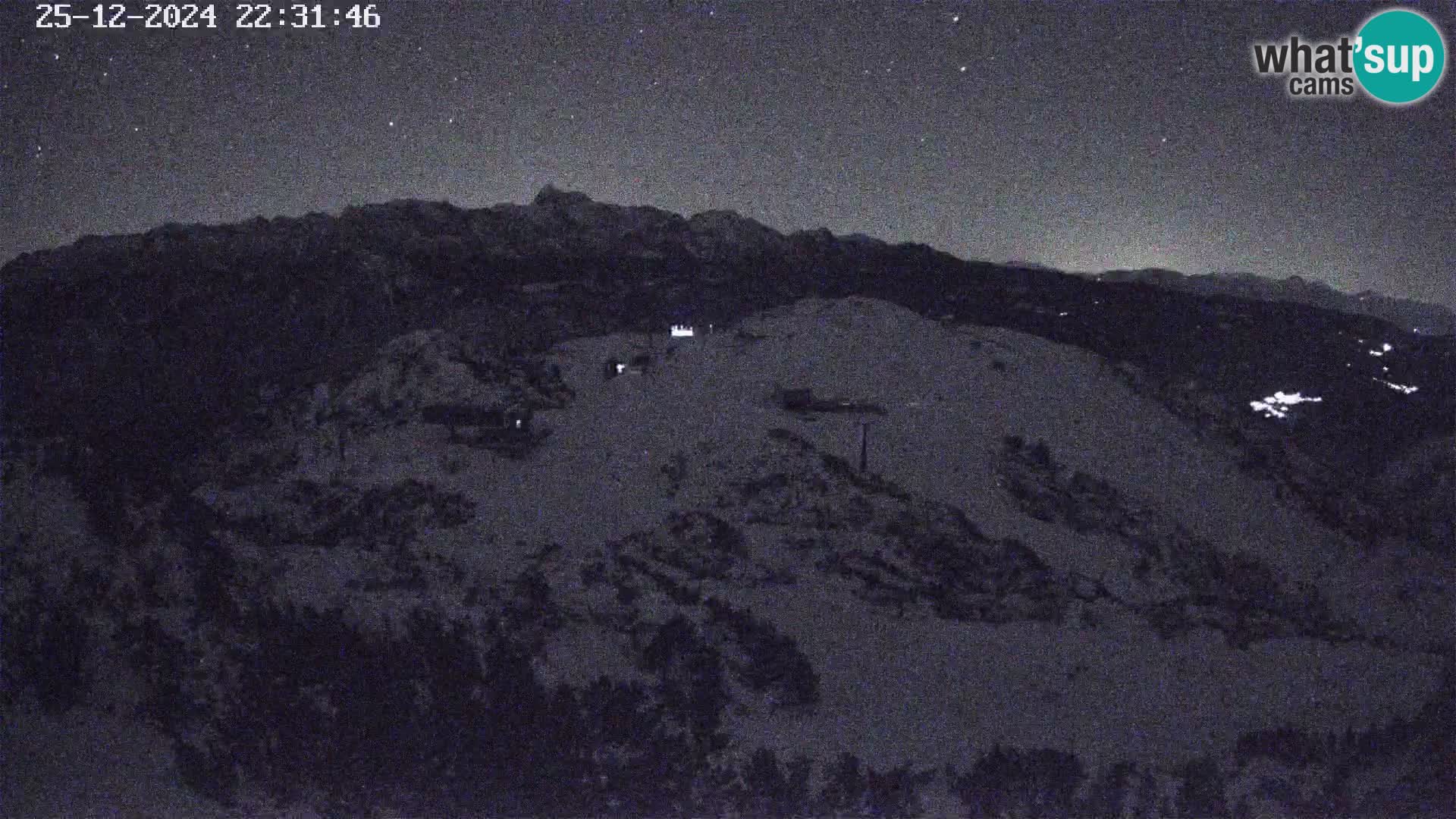 Stazione sciistica Vogel webcam Panorama dalla Orlova glave verso il Triglav