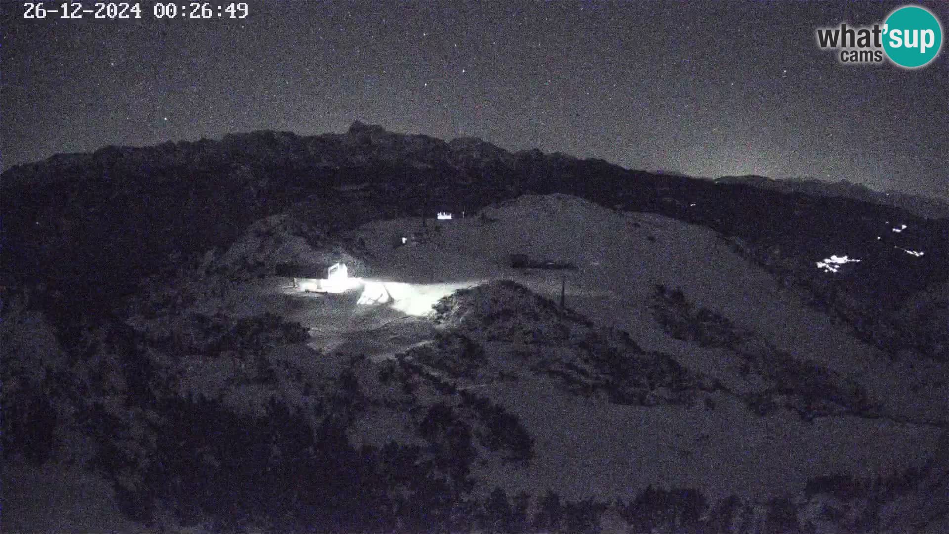 Station ski Vogel live cam Orlova Glava e Triglav