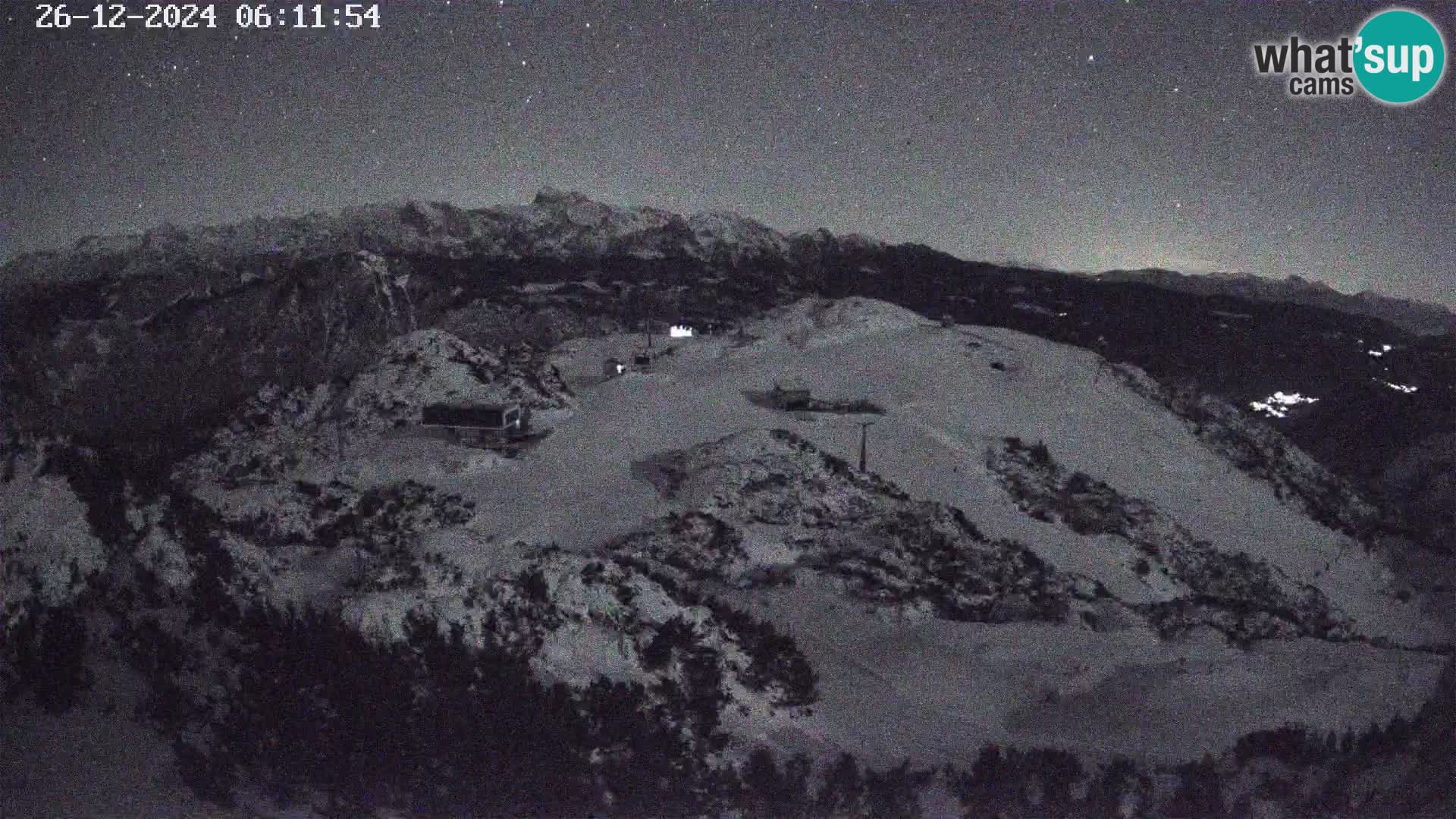 Estacion esqui Vogel – Orlova Glava e Triglav