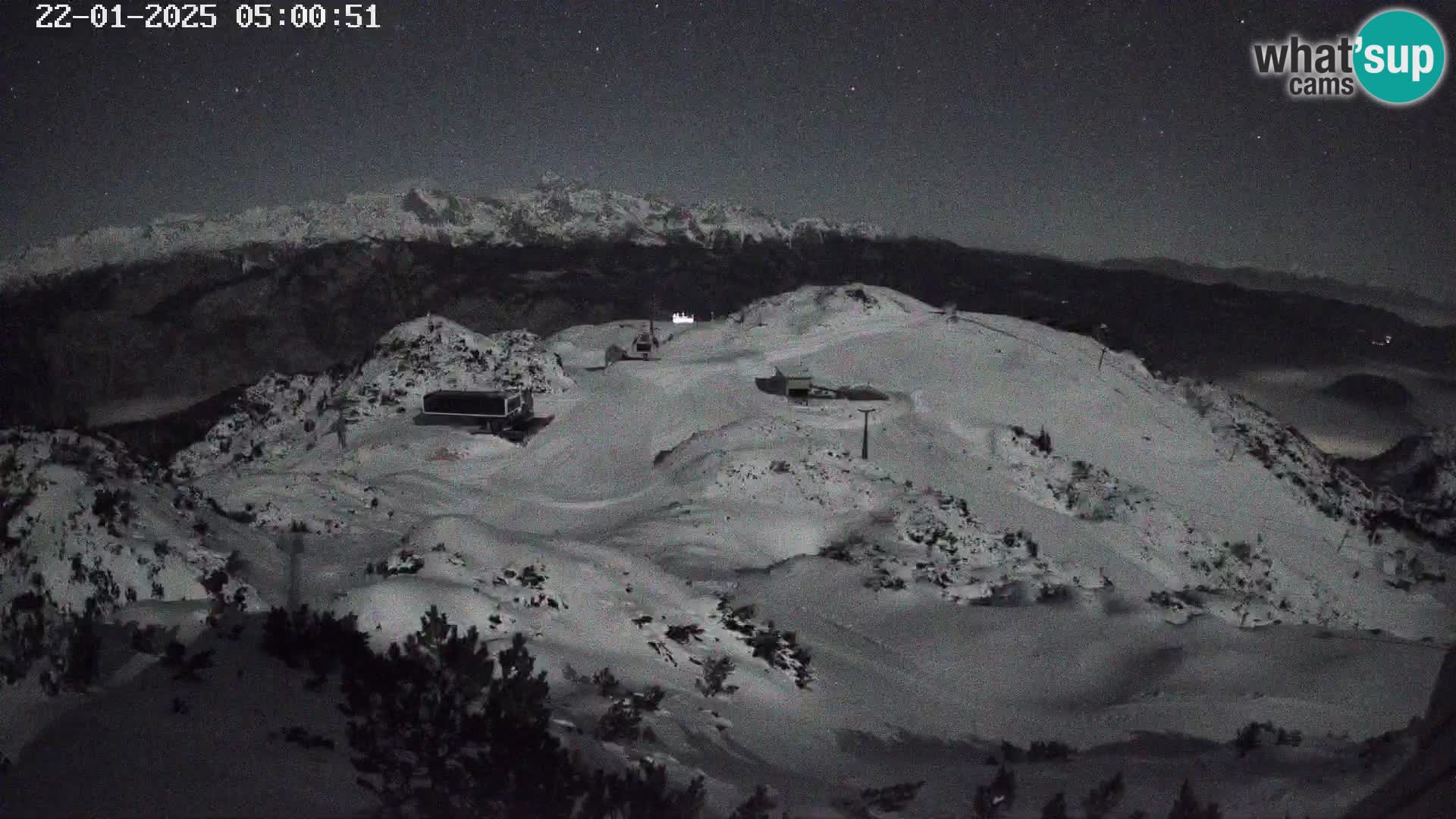 Skijalište Vogel web kamera panorama sa Orlove glave proti Triglavu