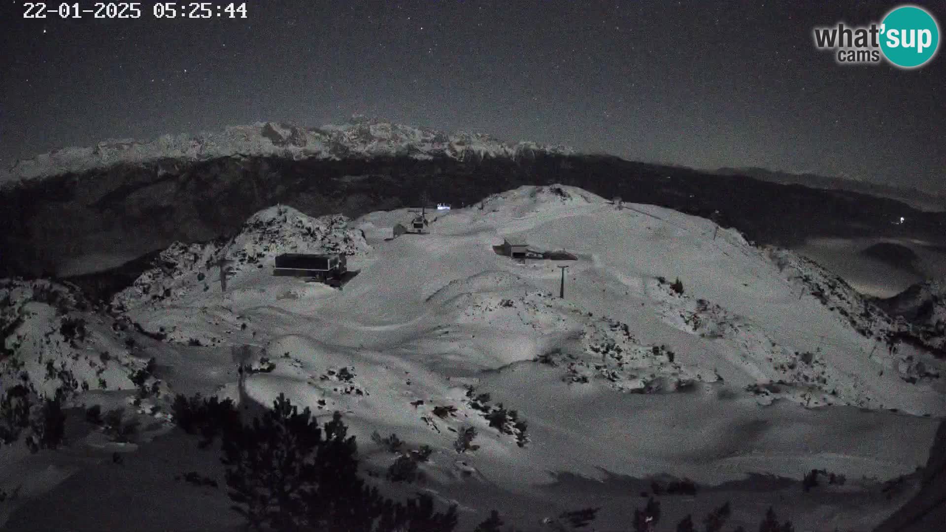 Estacion esqui Vogel – Orlova Glava e Triglav