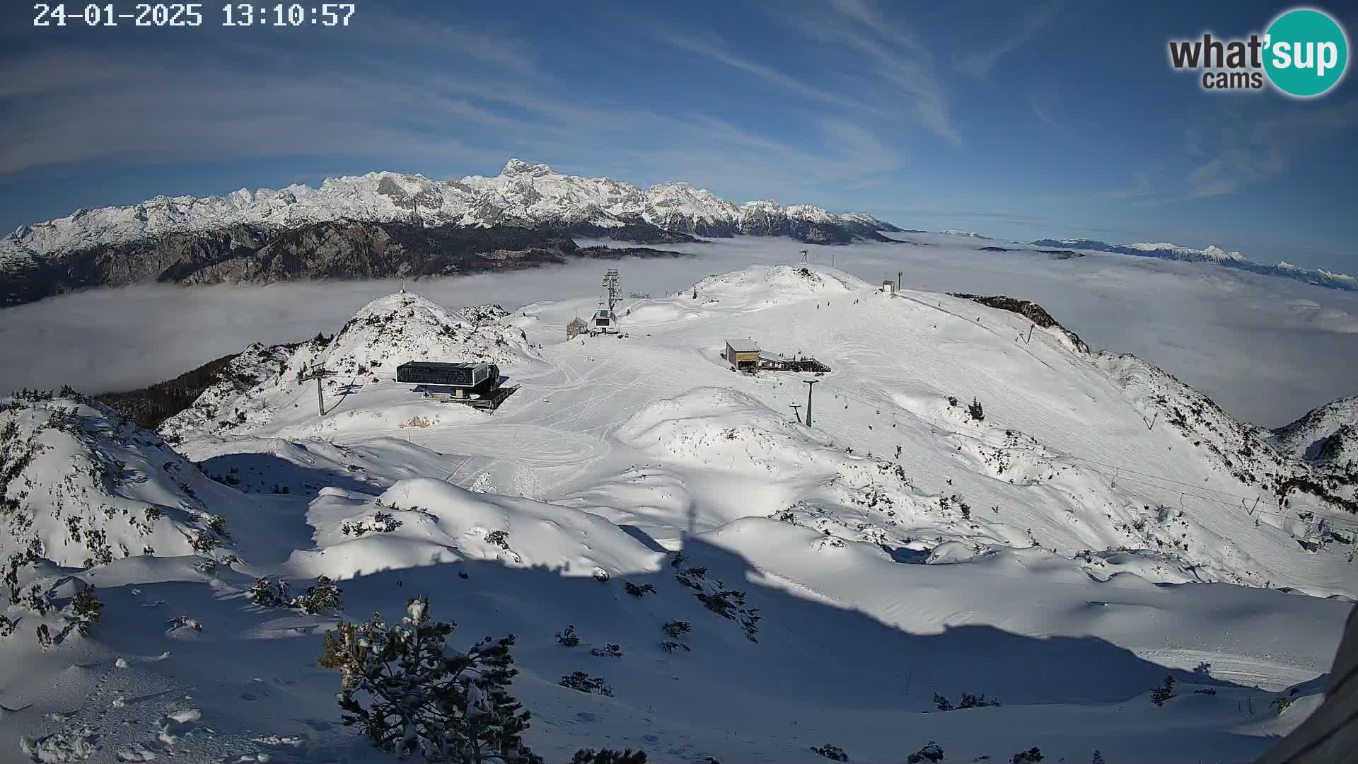 Estacion esqui Vogel – Orlova Glava e Triglav