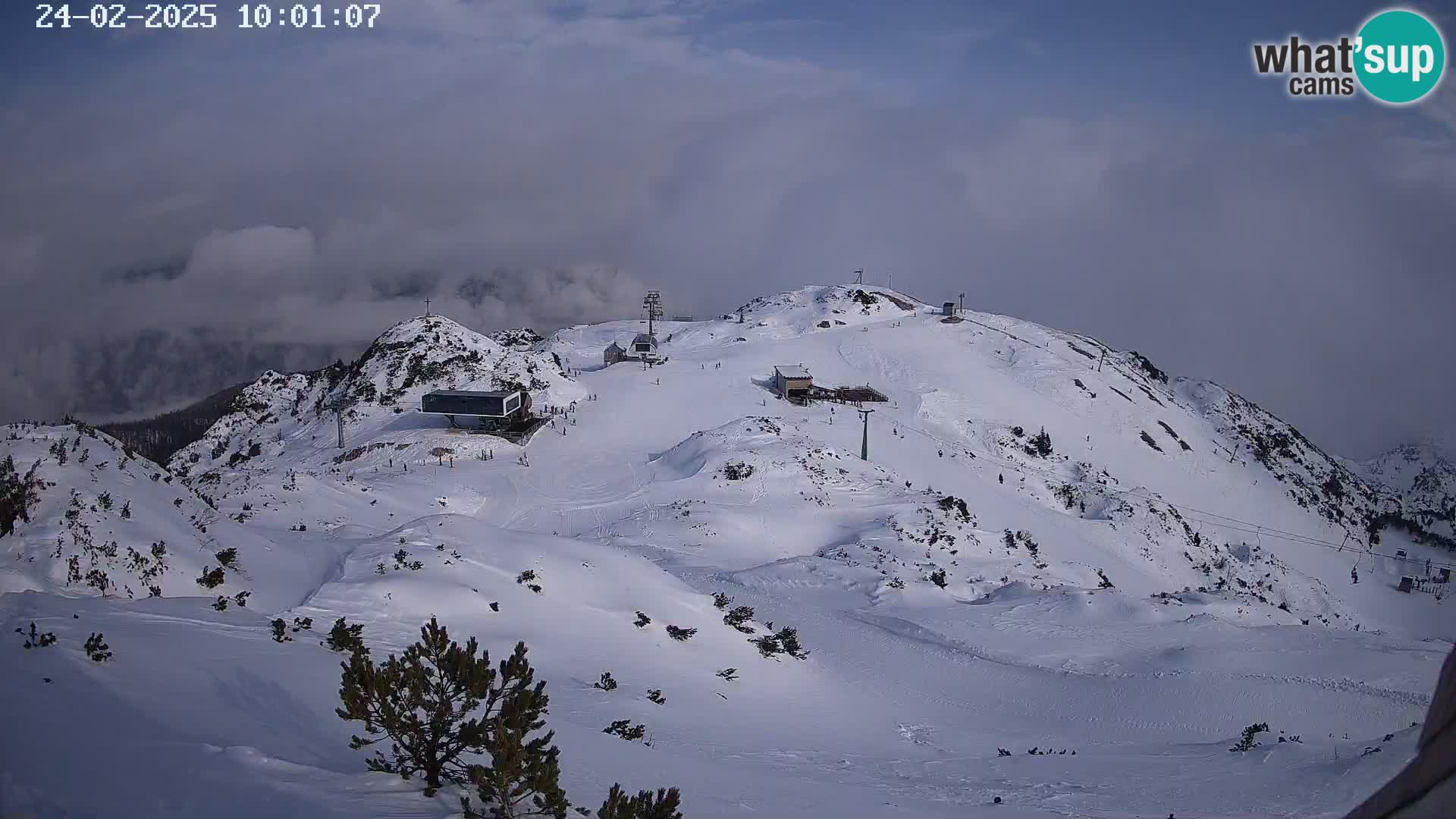 Stazione sciistica Vogel webcam Panorama dalla Orlova glave verso il Triglav