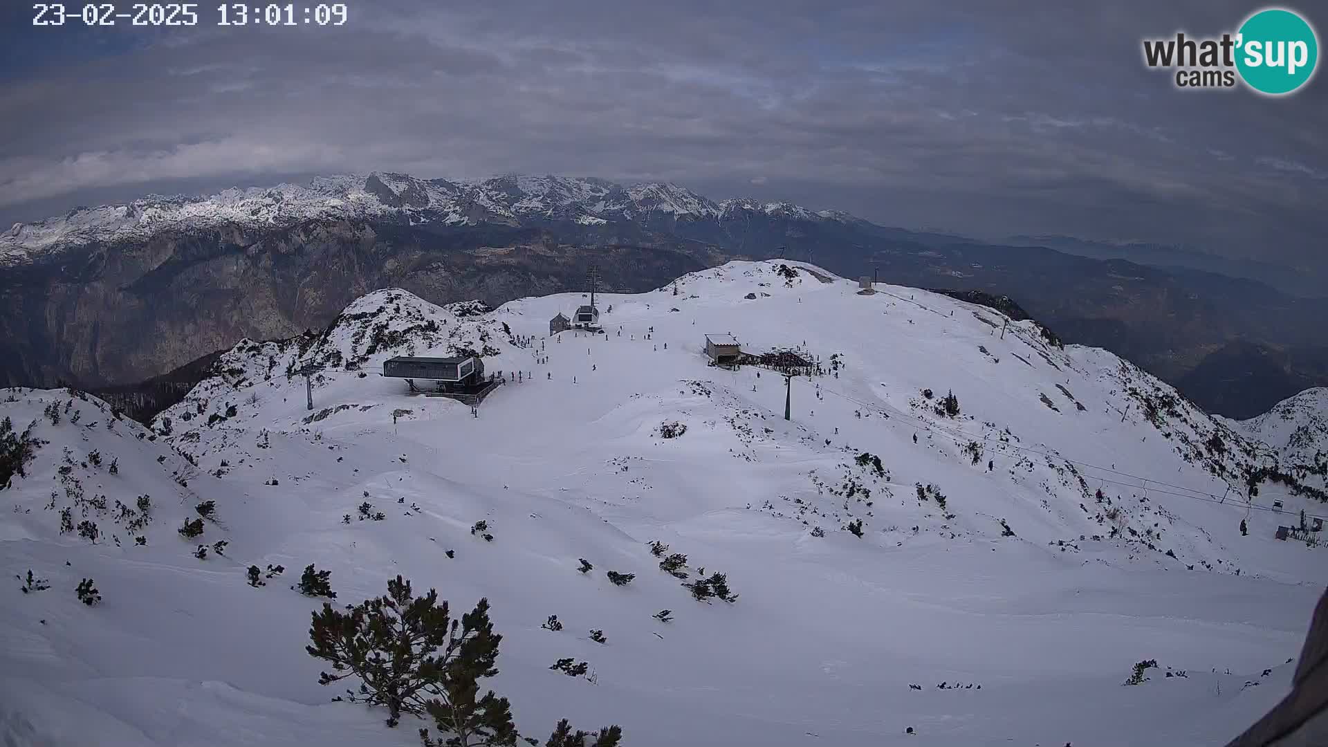 Skijalište Vogel web kamera panorama sa Orlove glave proti Triglavu