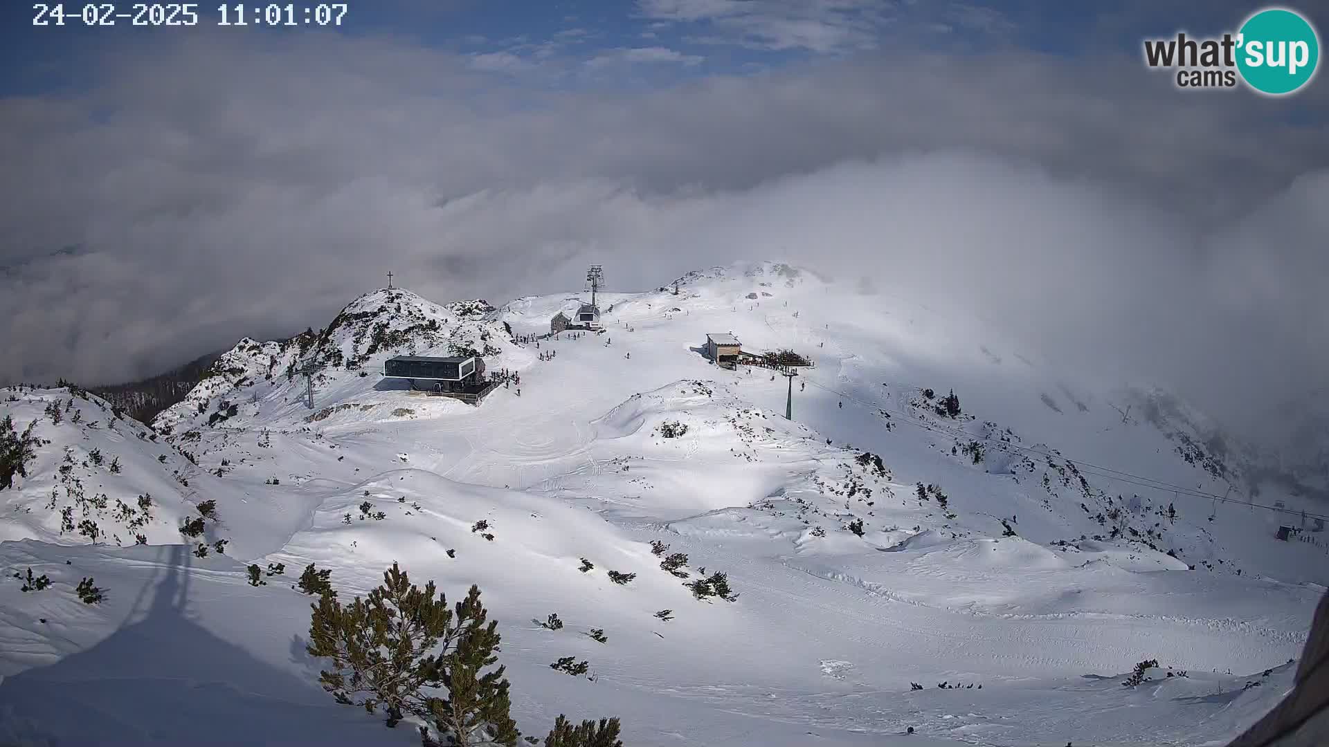 Skijalište Vogel web kamera panorama sa Orlove glave proti Triglavu