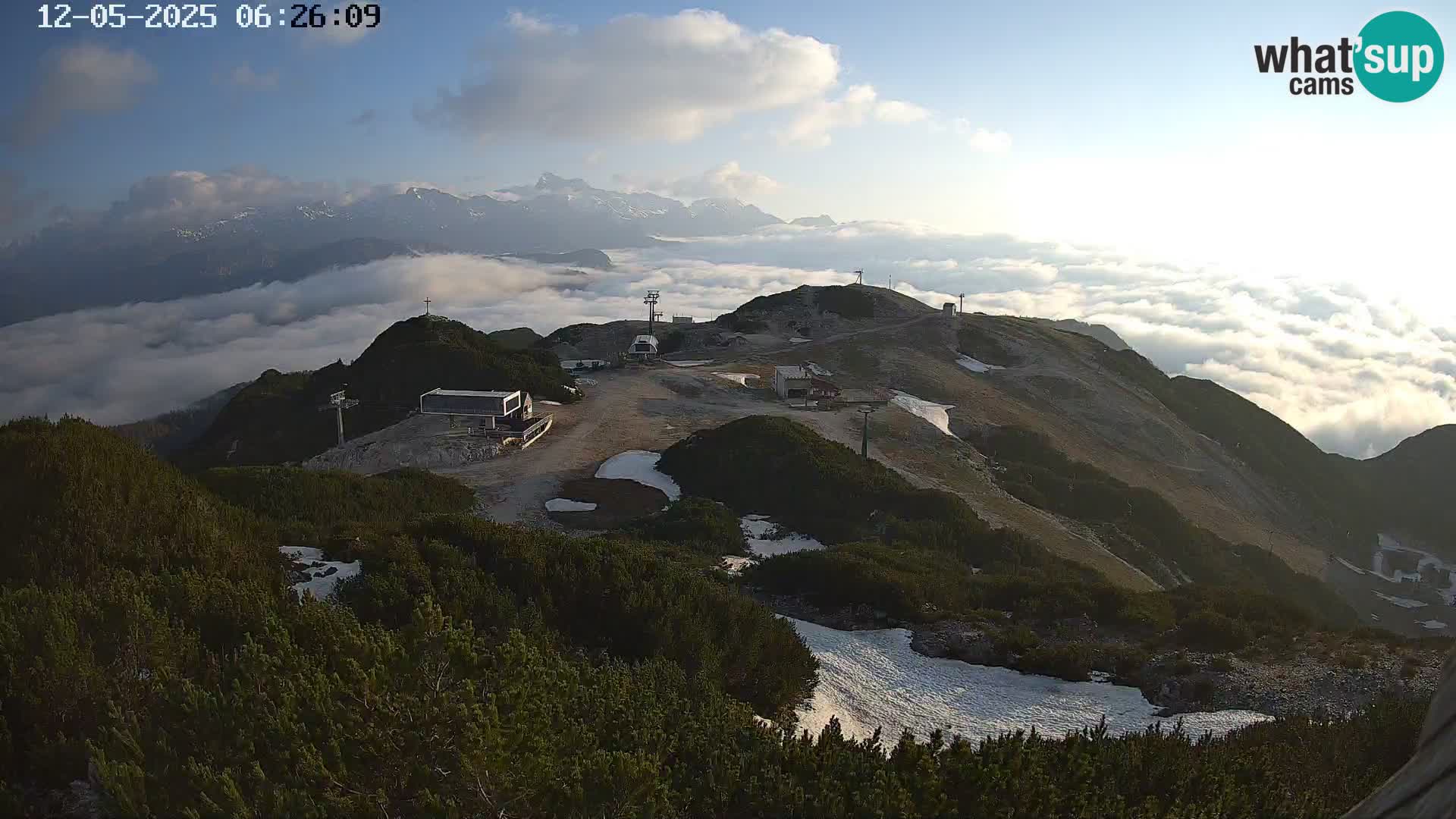 Station ski Vogel live cam Orlova Glava e Triglav