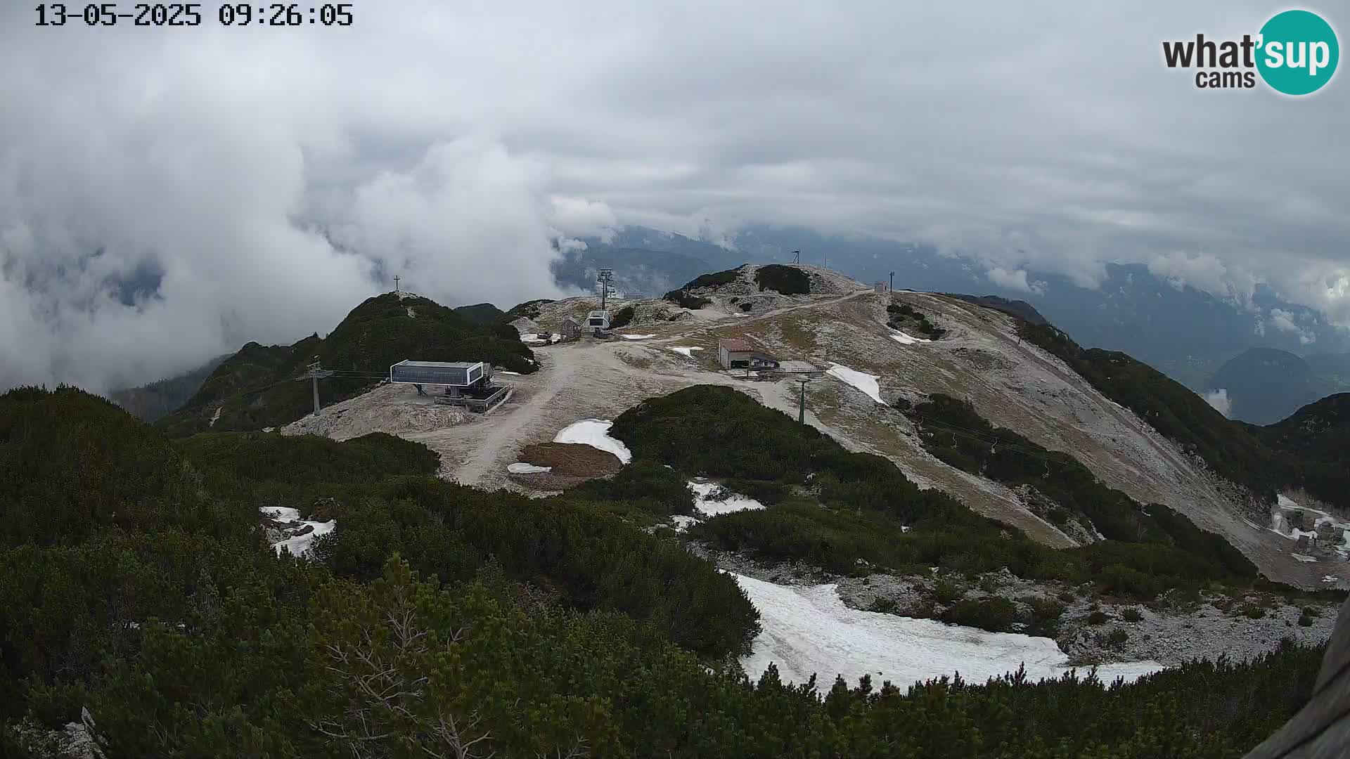 Estacion esqui Vogel – Orlova Glava e Triglav